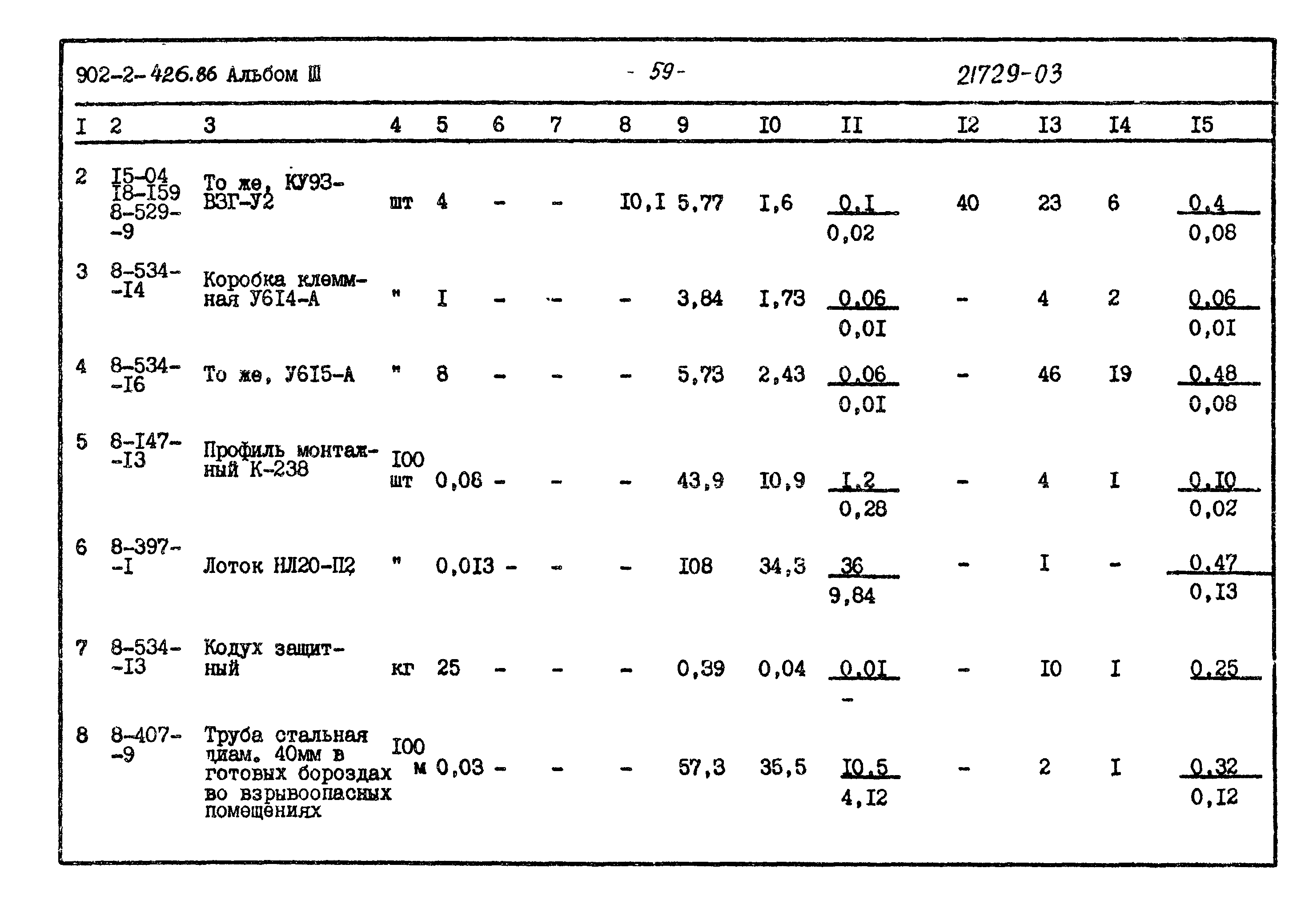Типовой проект 902-2-426.86