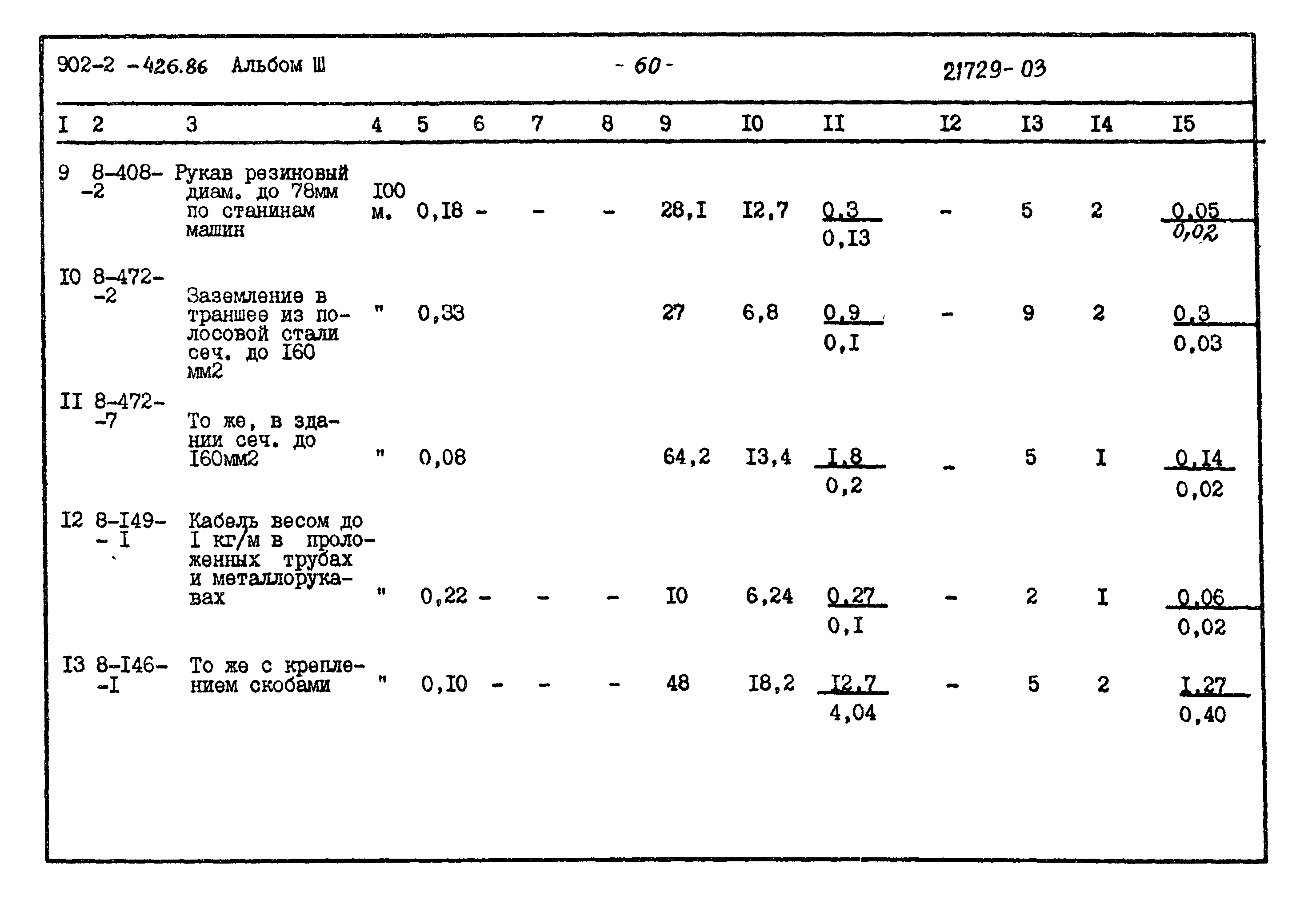 Типовой проект 902-2-426.86