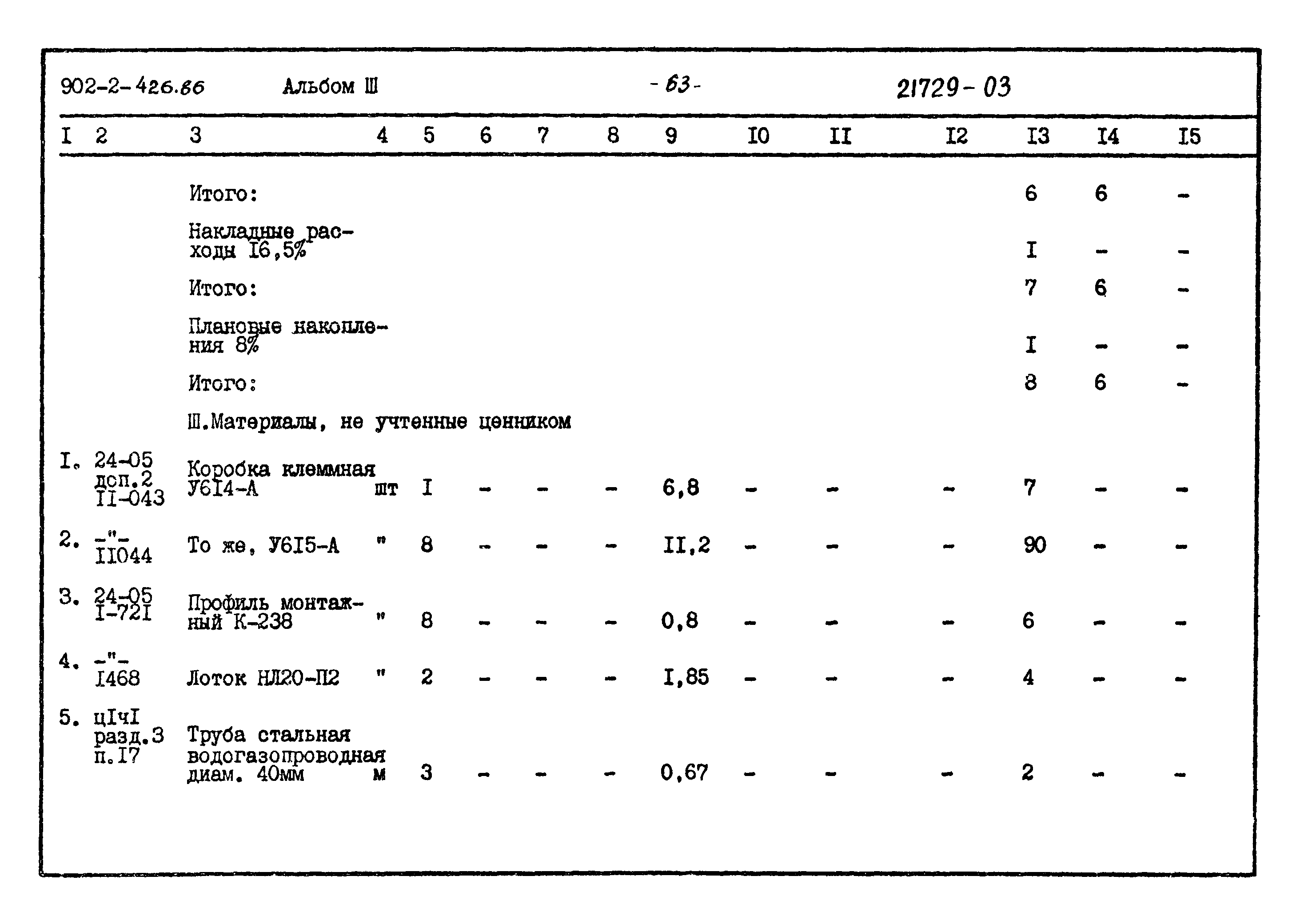 Типовой проект 902-2-426.86