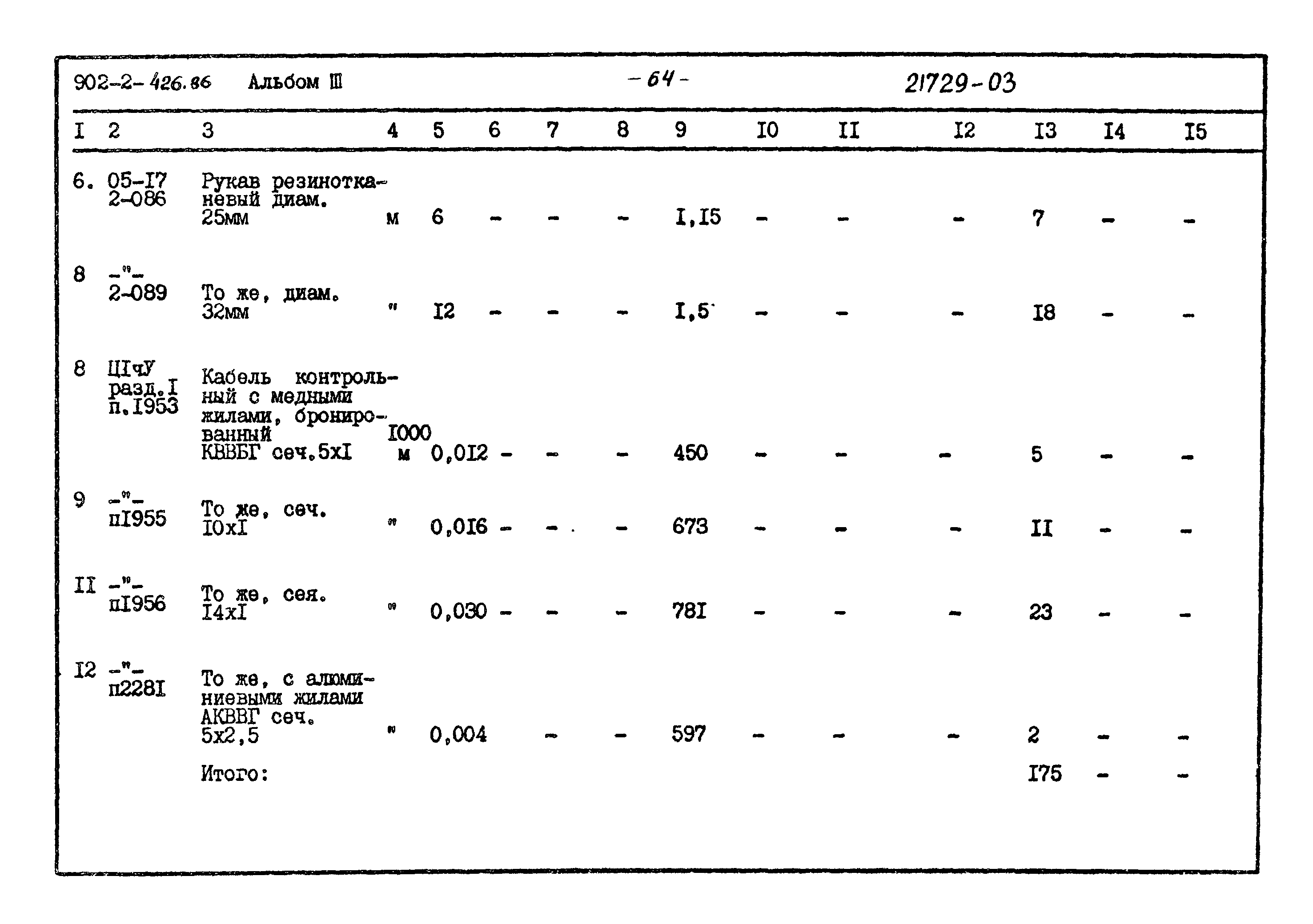 Типовой проект 902-2-426.86