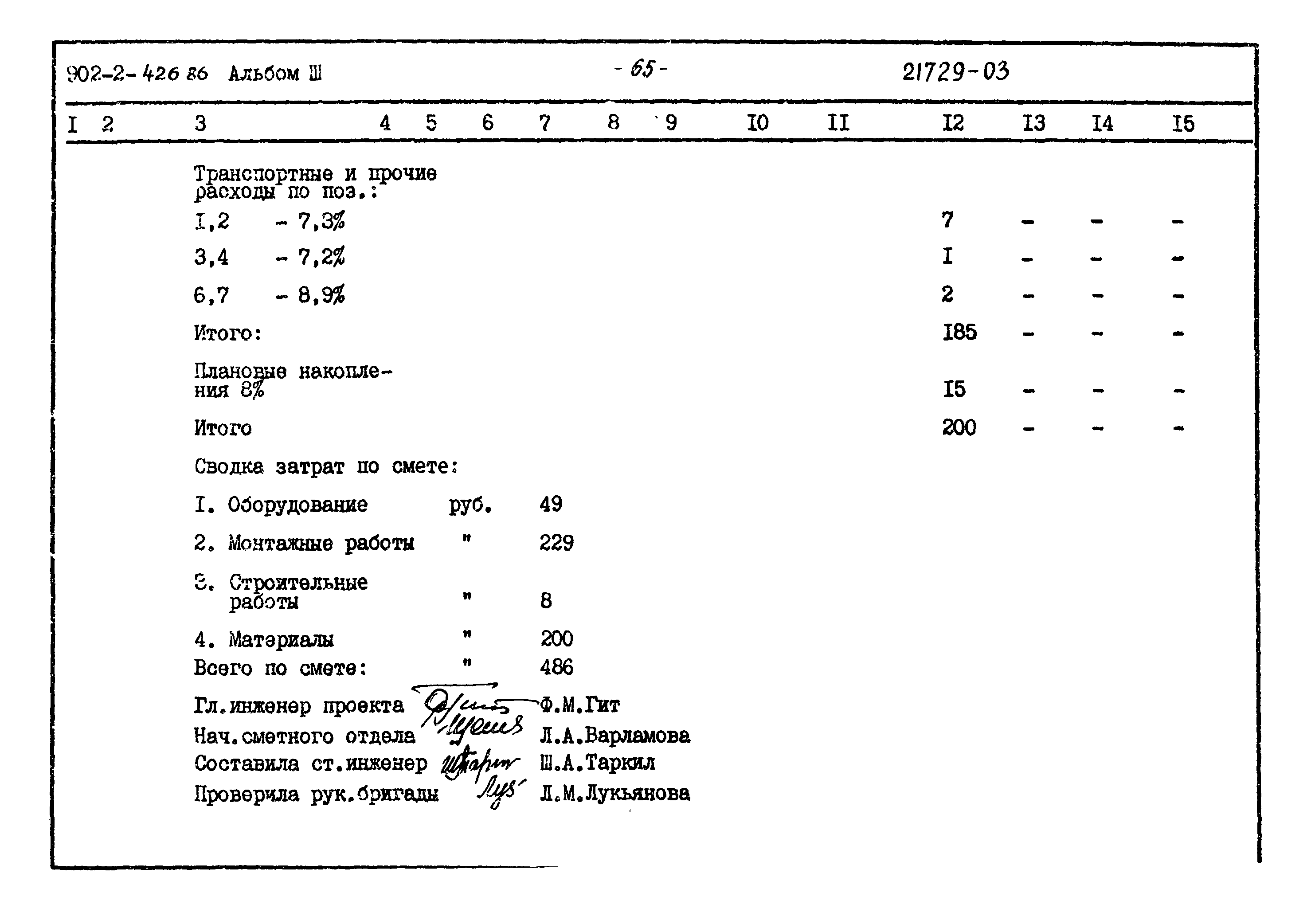 Типовой проект 902-2-426.86