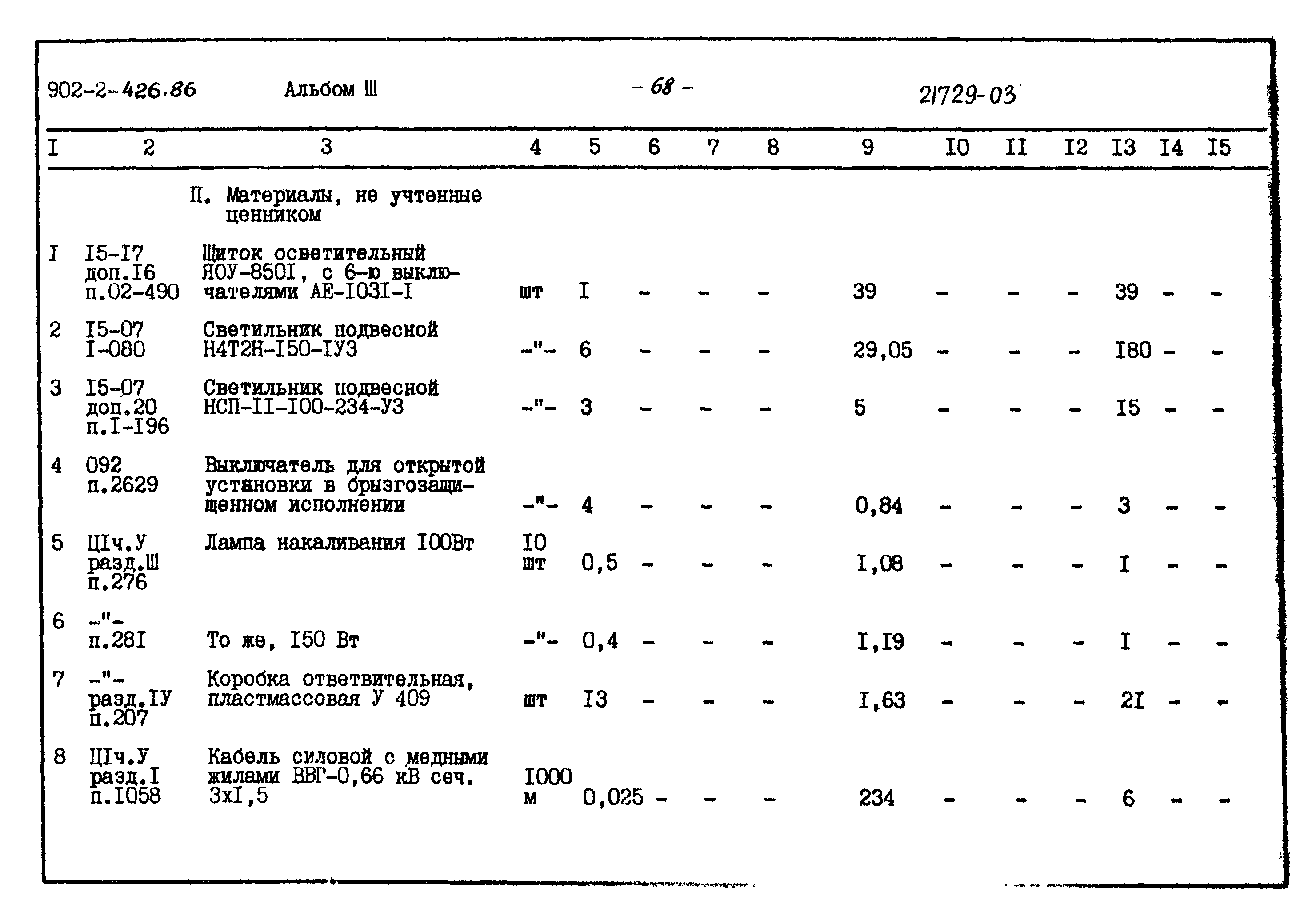 Типовой проект 902-2-426.86