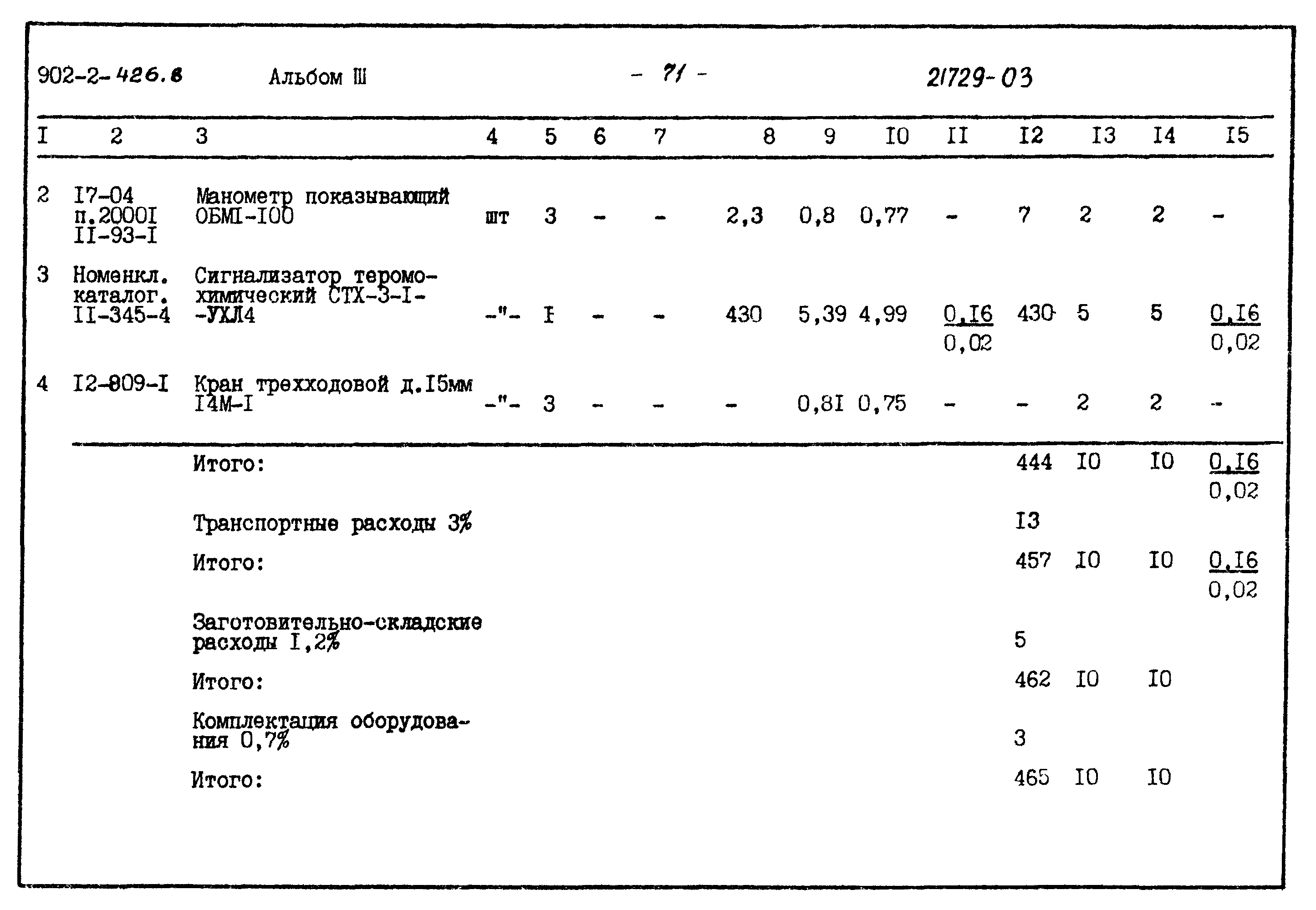 Типовой проект 902-2-426.86