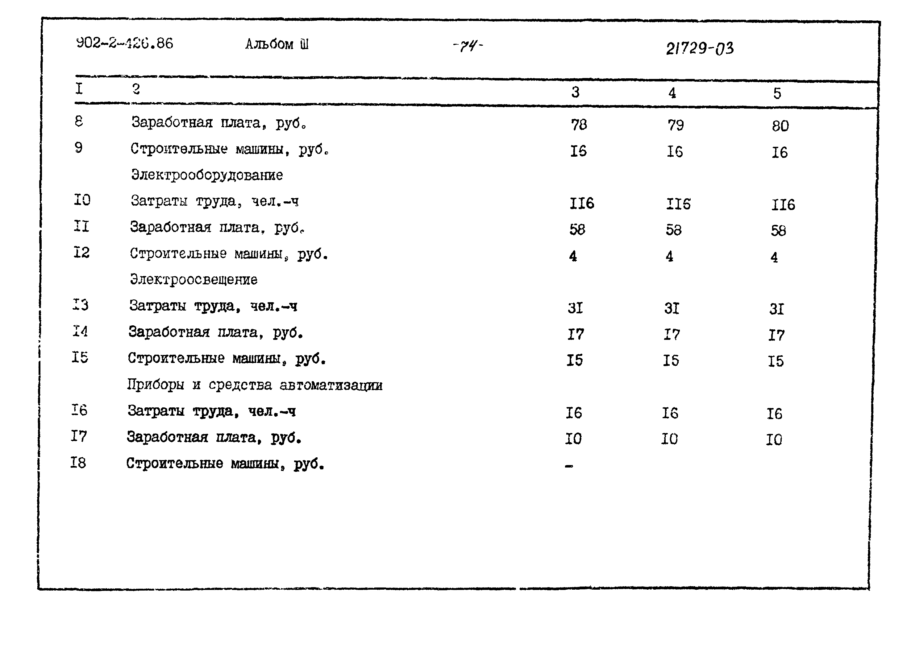 Типовой проект 902-2-426.86