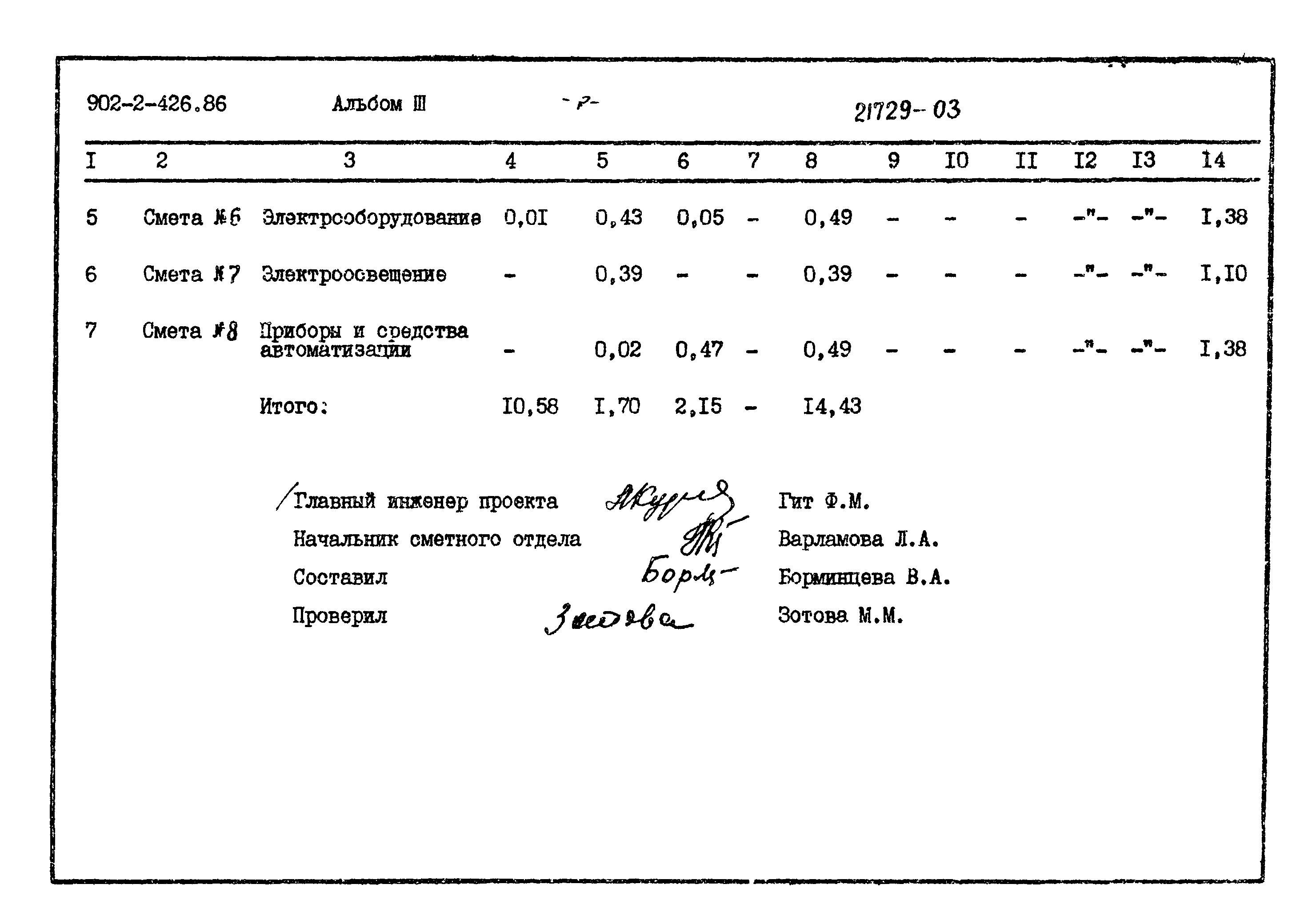 Типовой проект 902-2-426.86