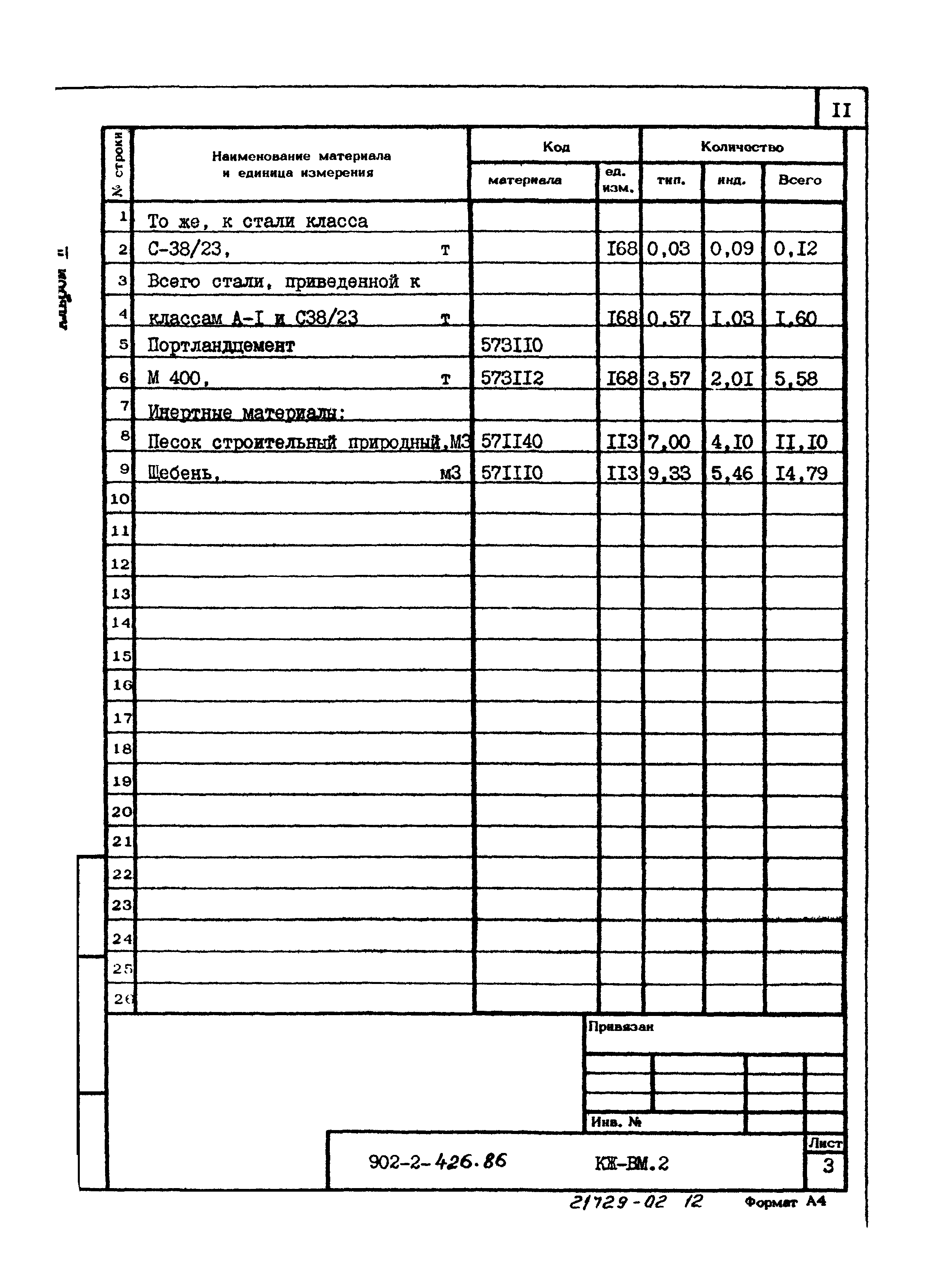 Типовой проект 902-2-426.86