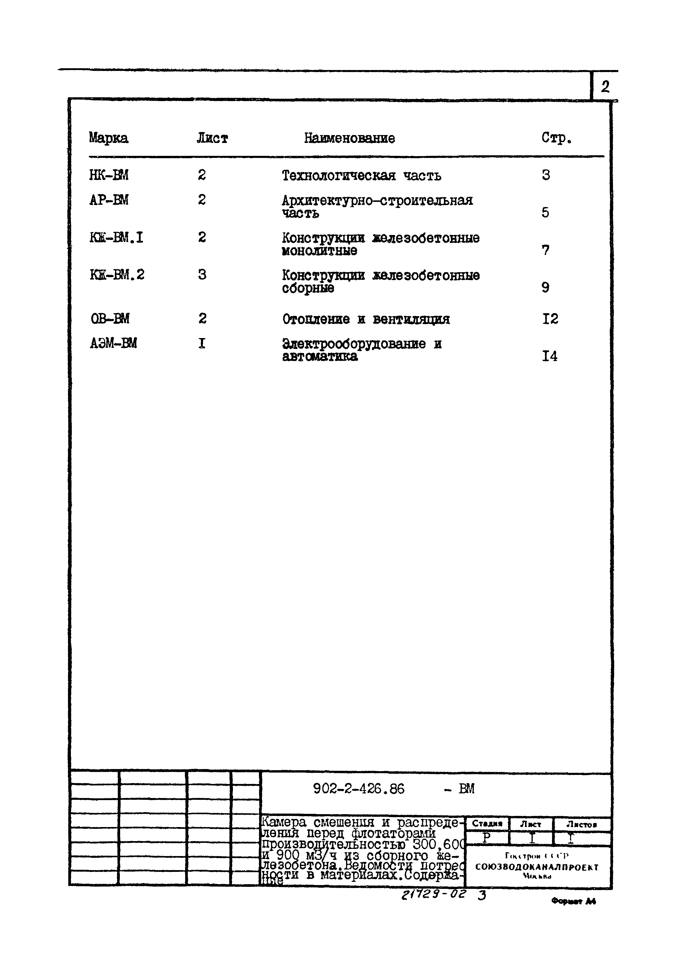 Типовой проект 902-2-426.86