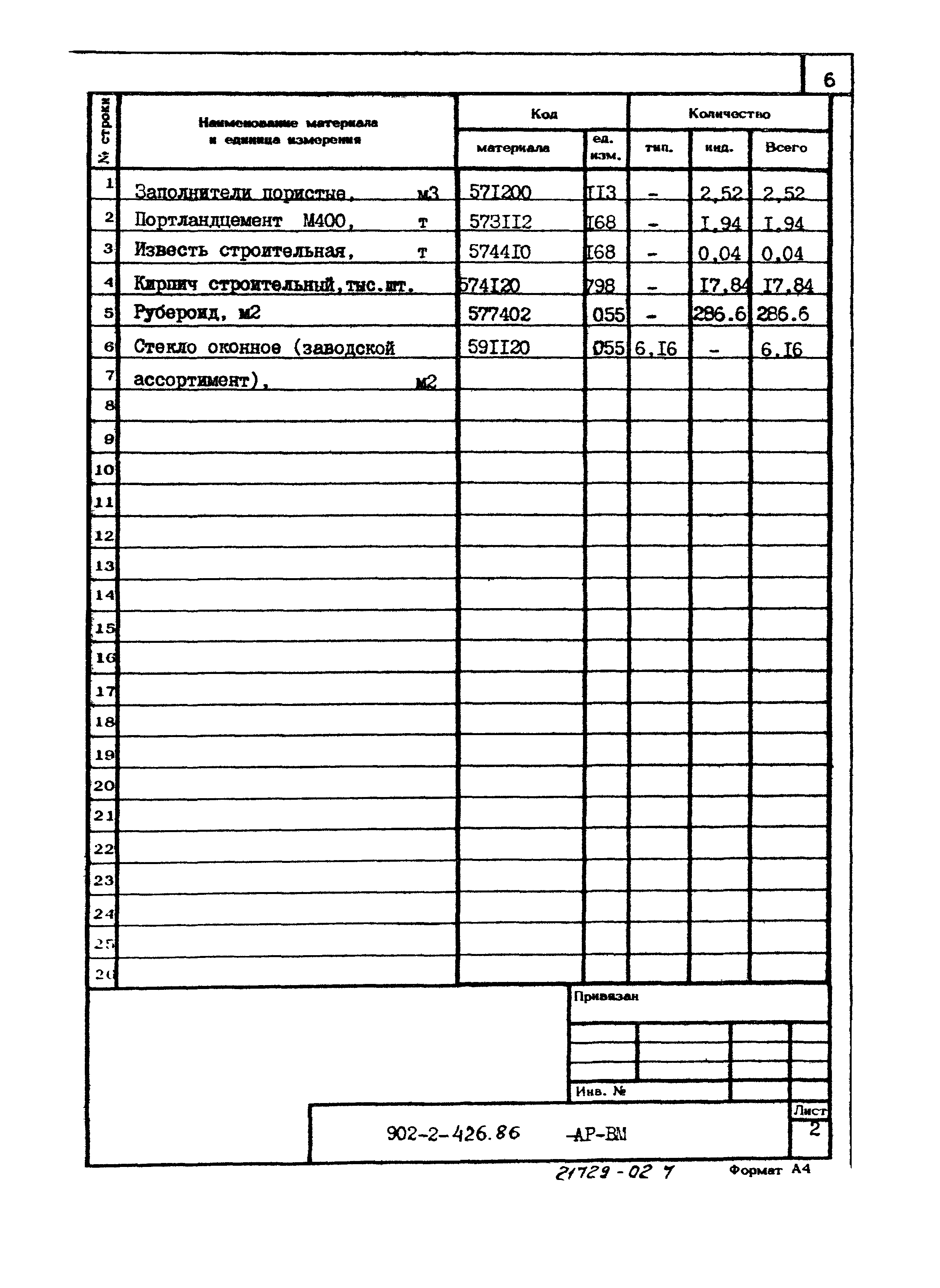 Типовой проект 902-2-426.86