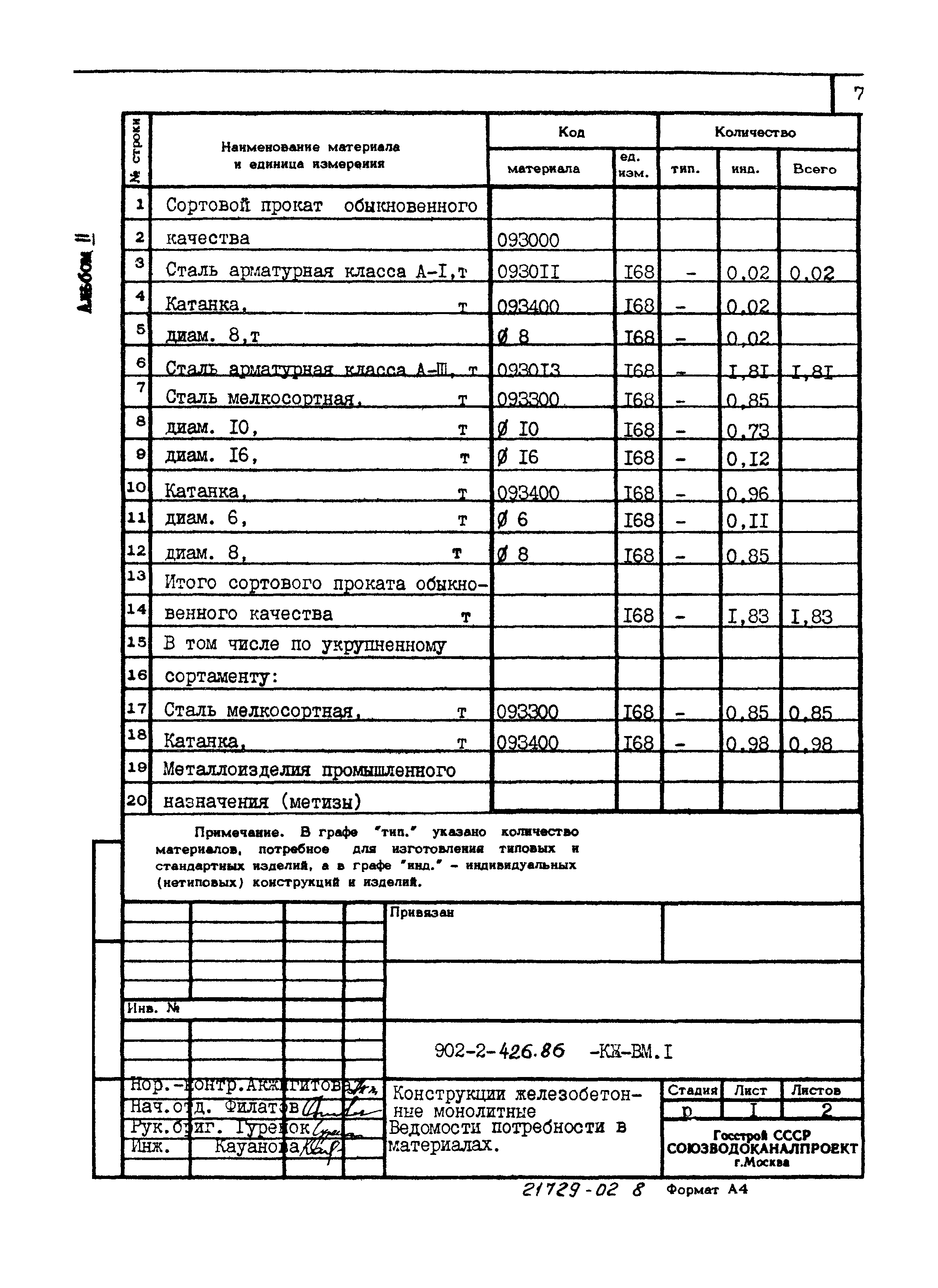 Типовой проект 902-2-426.86