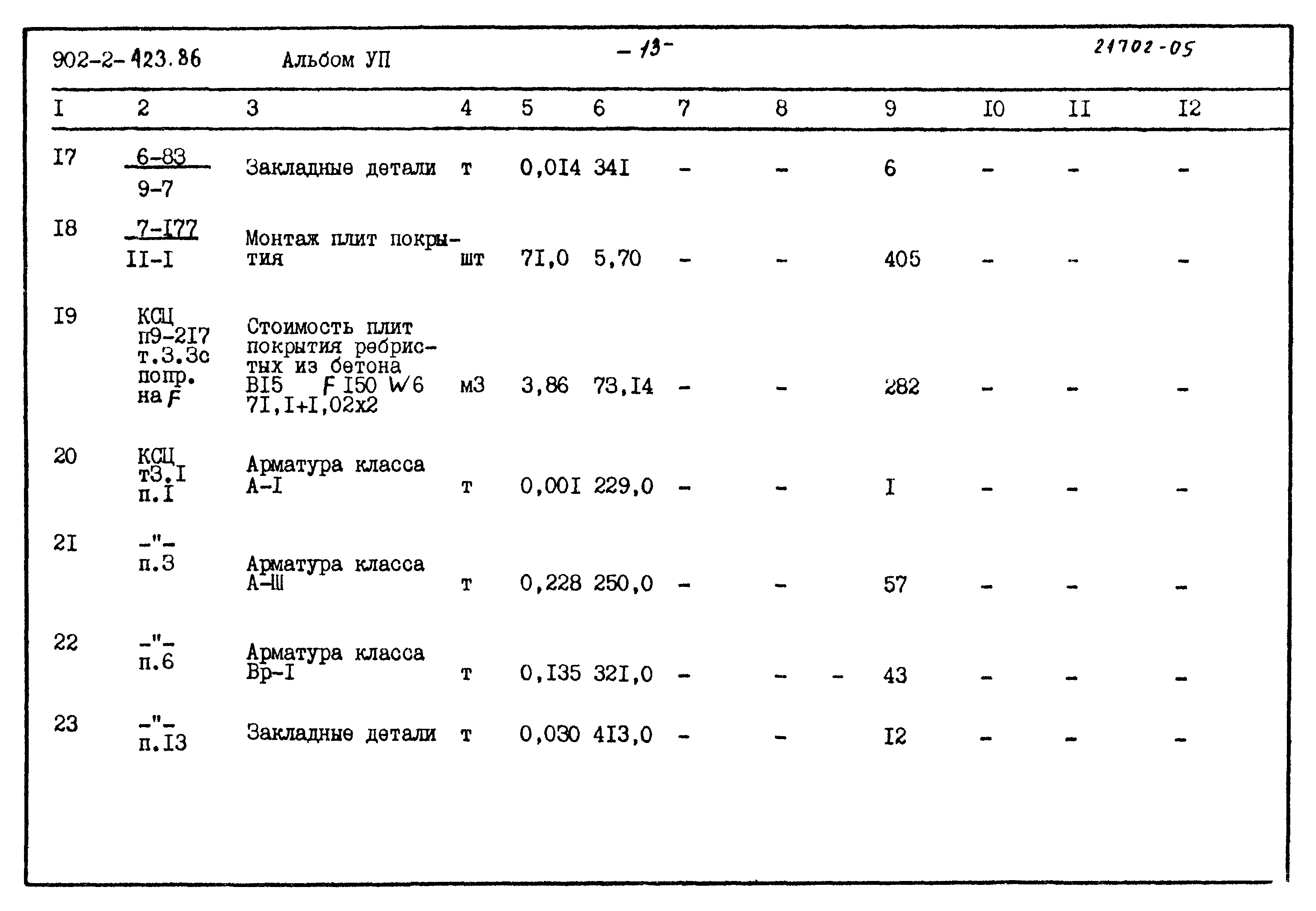 Типовой проект 902-2-423.86