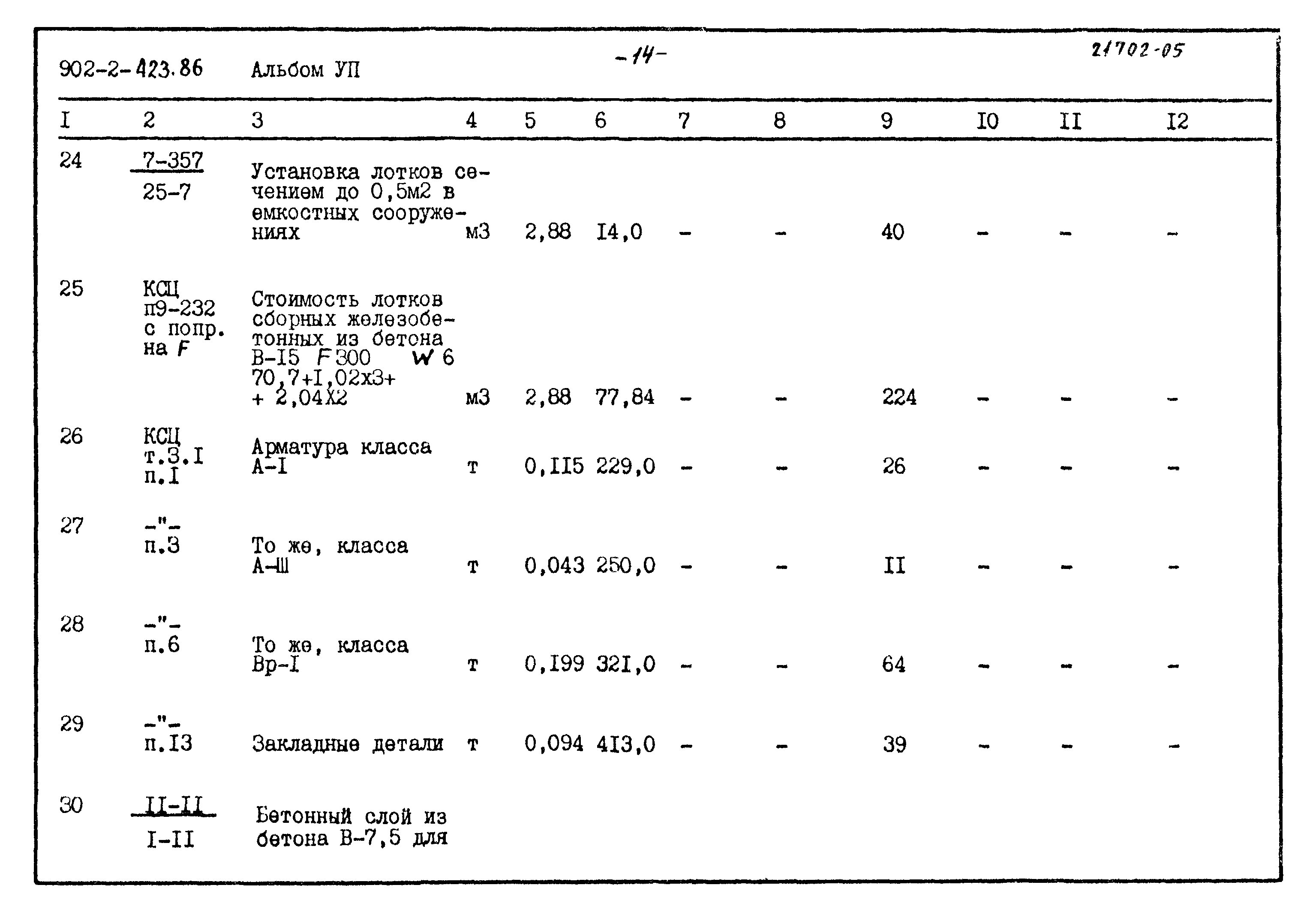 Типовой проект 902-2-423.86