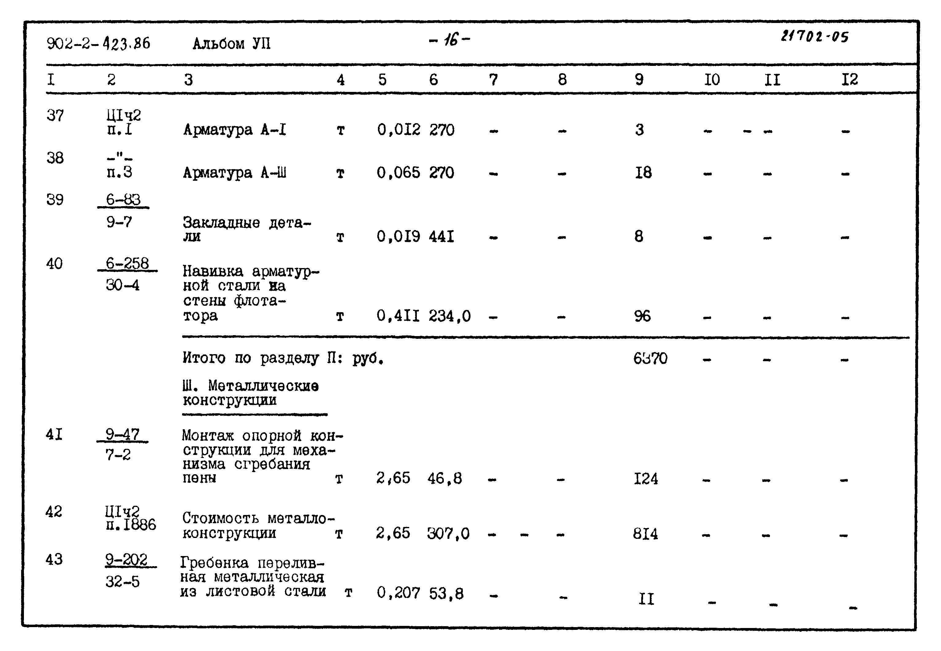 Типовой проект 902-2-423.86