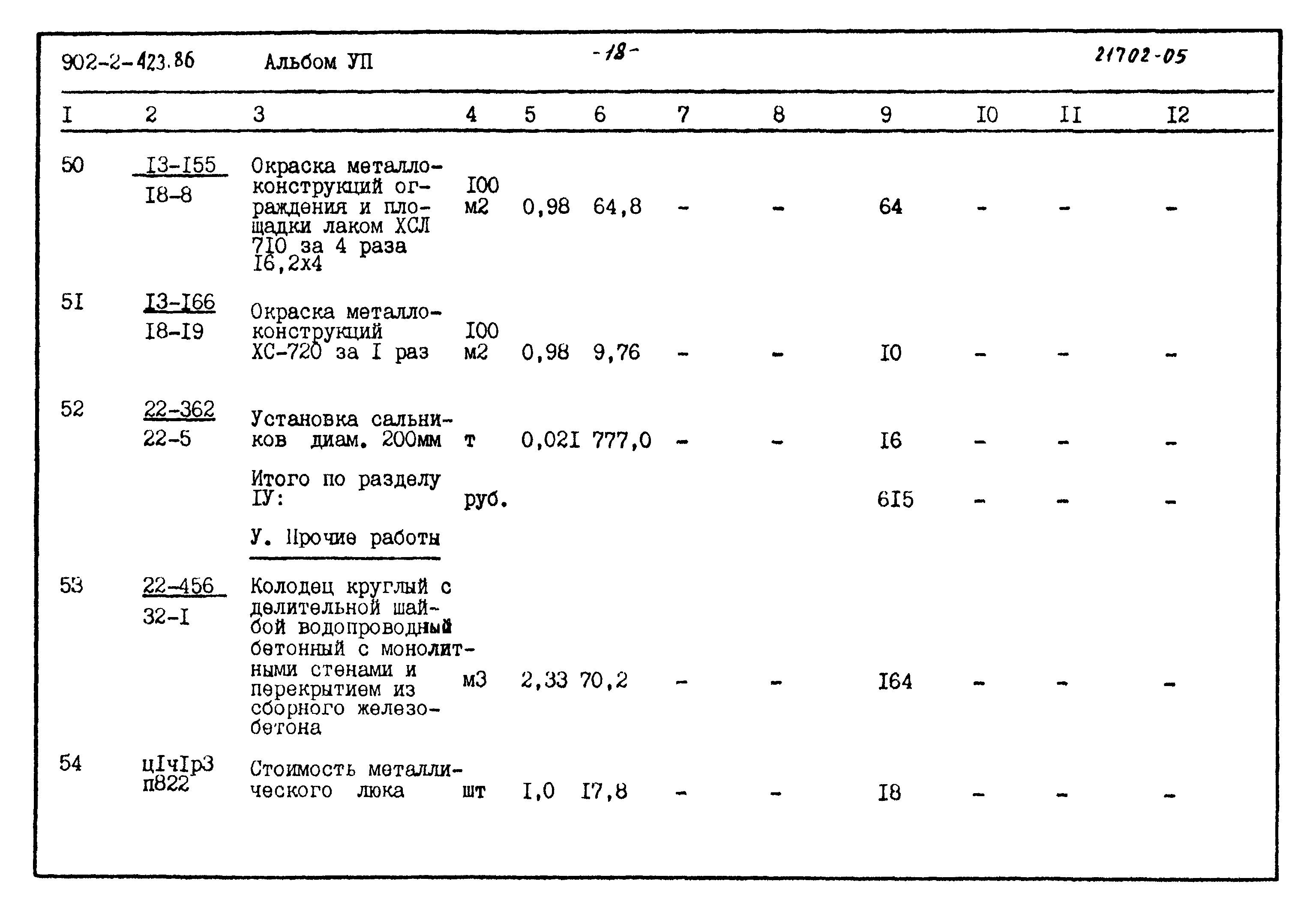 Типовой проект 902-2-423.86