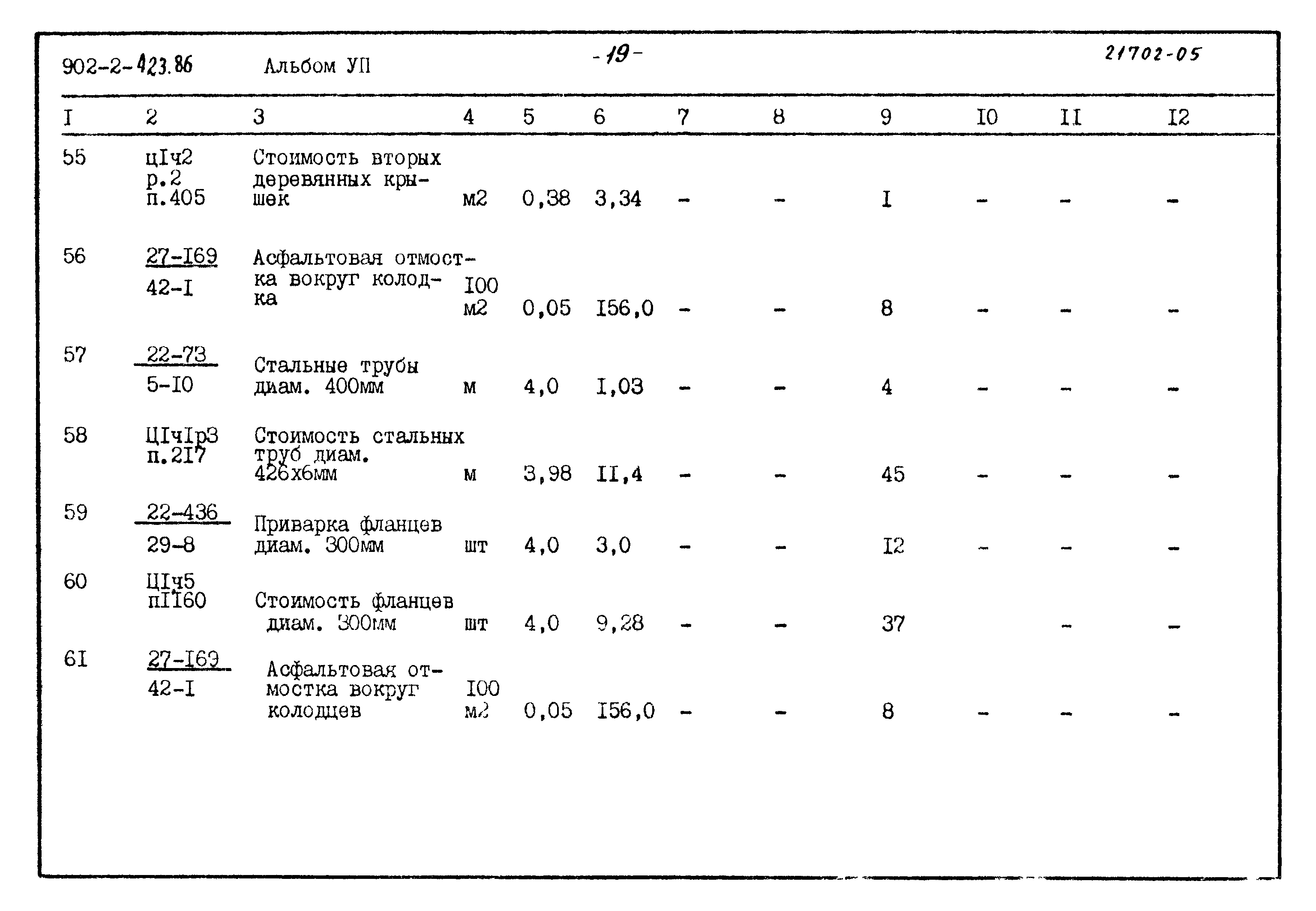 Типовой проект 902-2-423.86