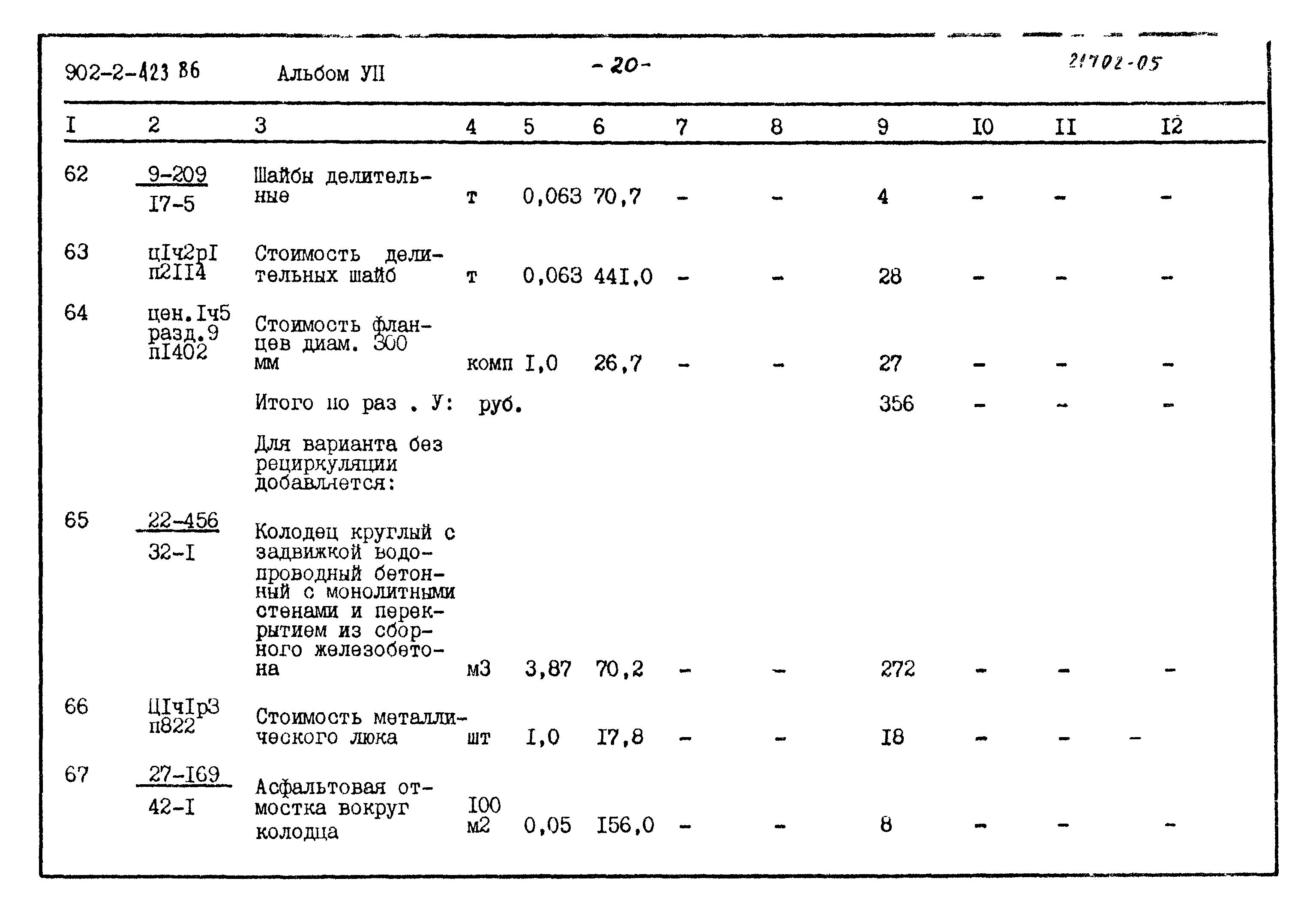 Типовой проект 902-2-423.86