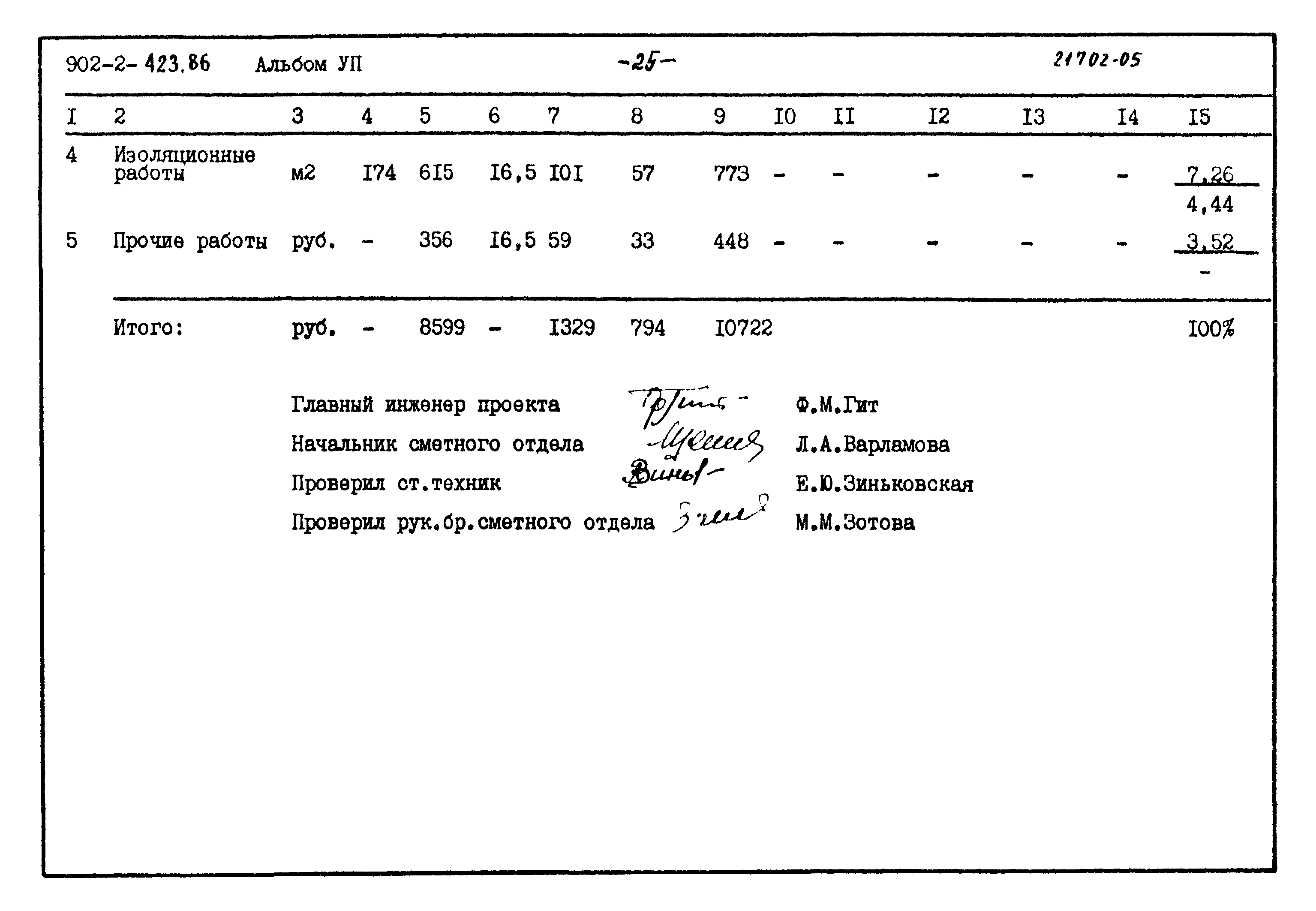 Типовой проект 902-2-423.86