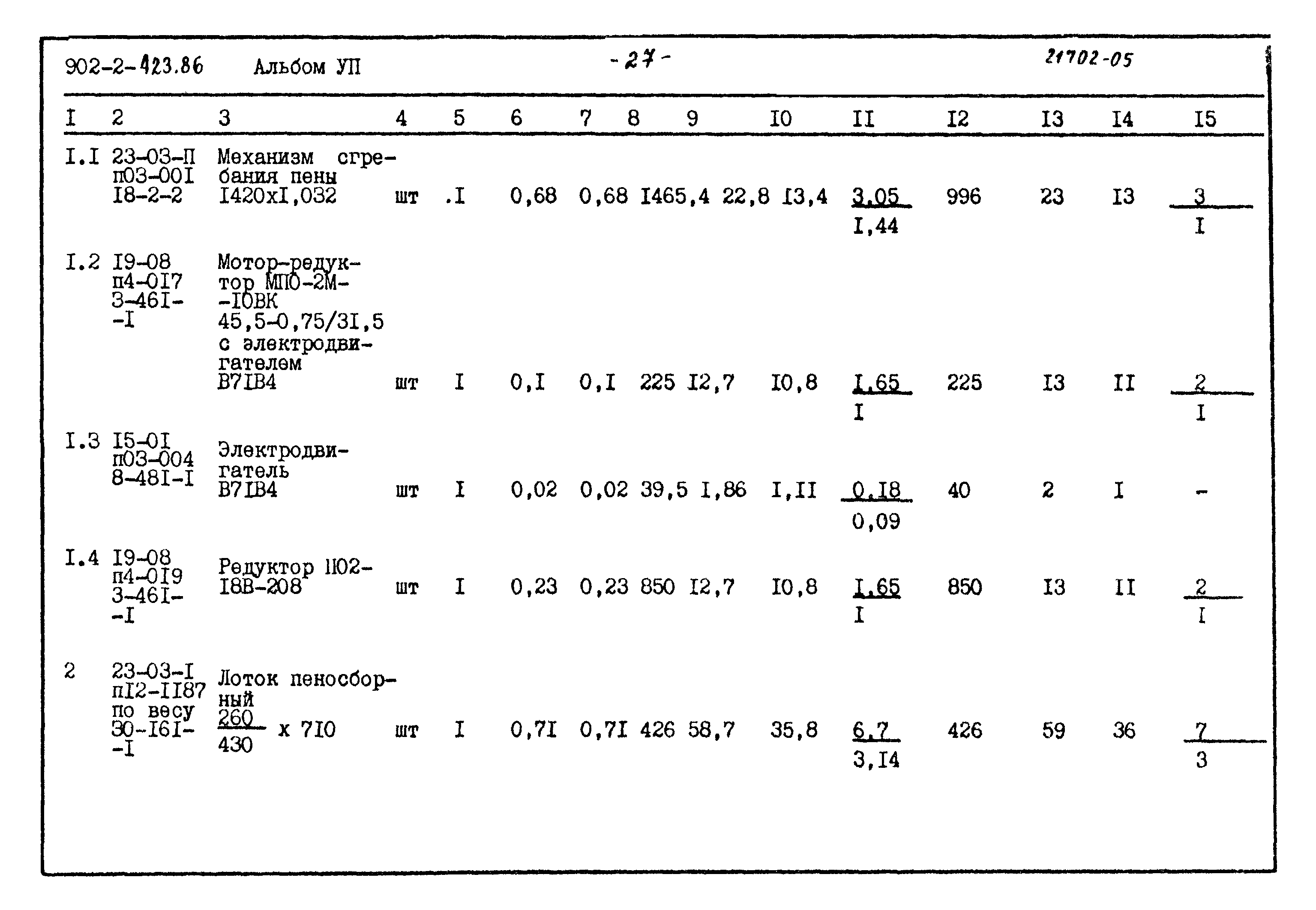 Типовой проект 902-2-423.86