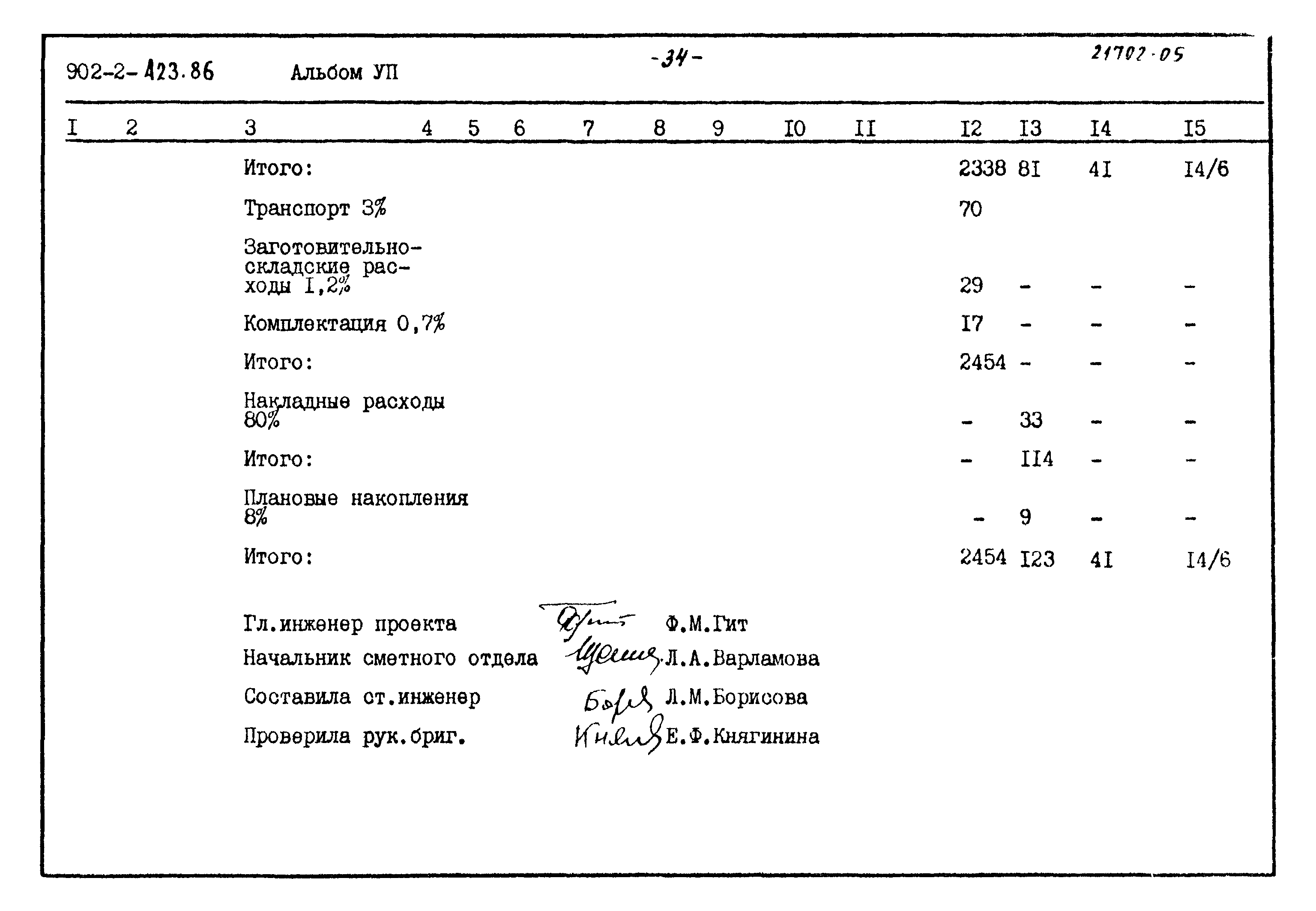 Типовой проект 902-2-423.86