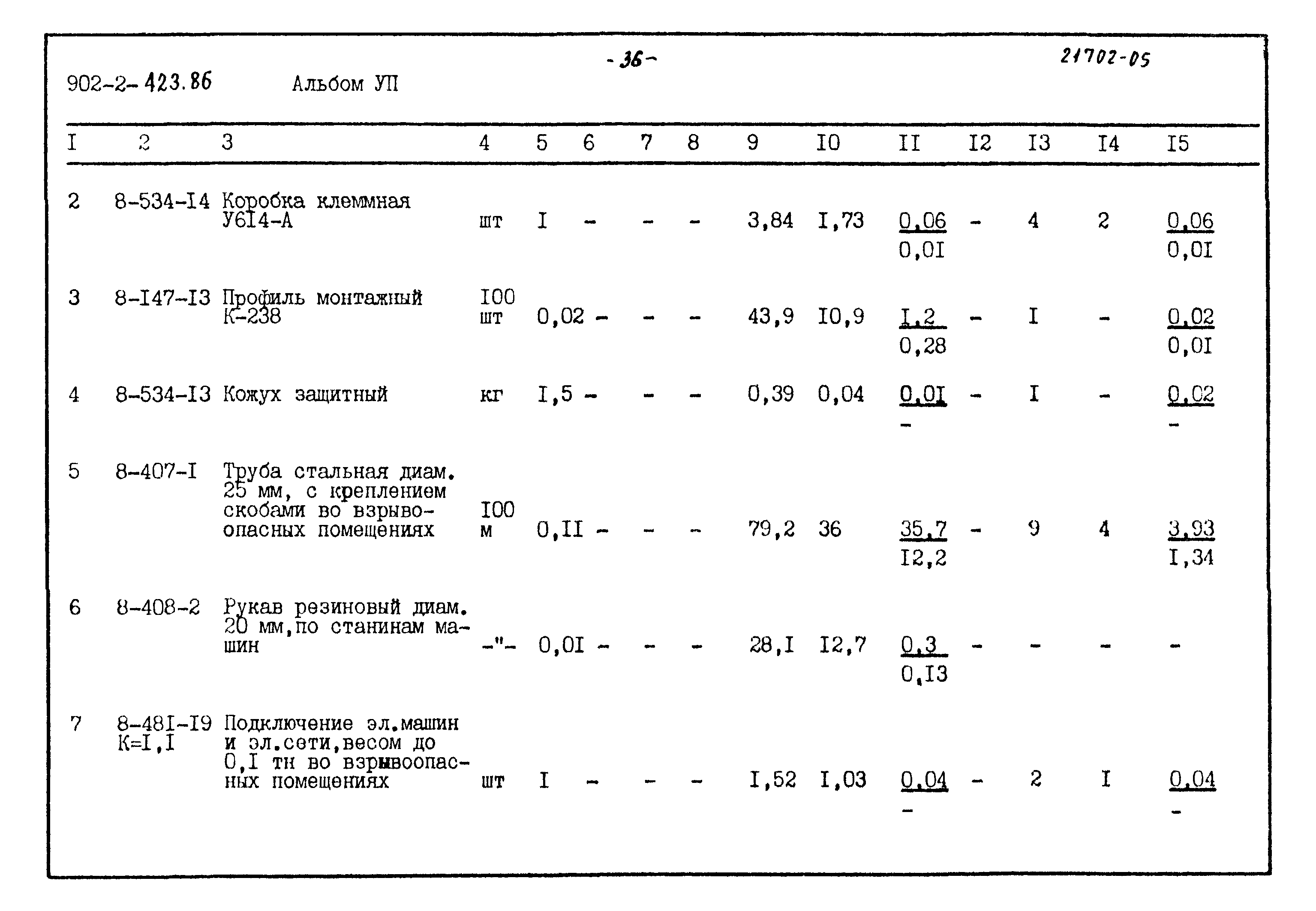 Типовой проект 902-2-423.86