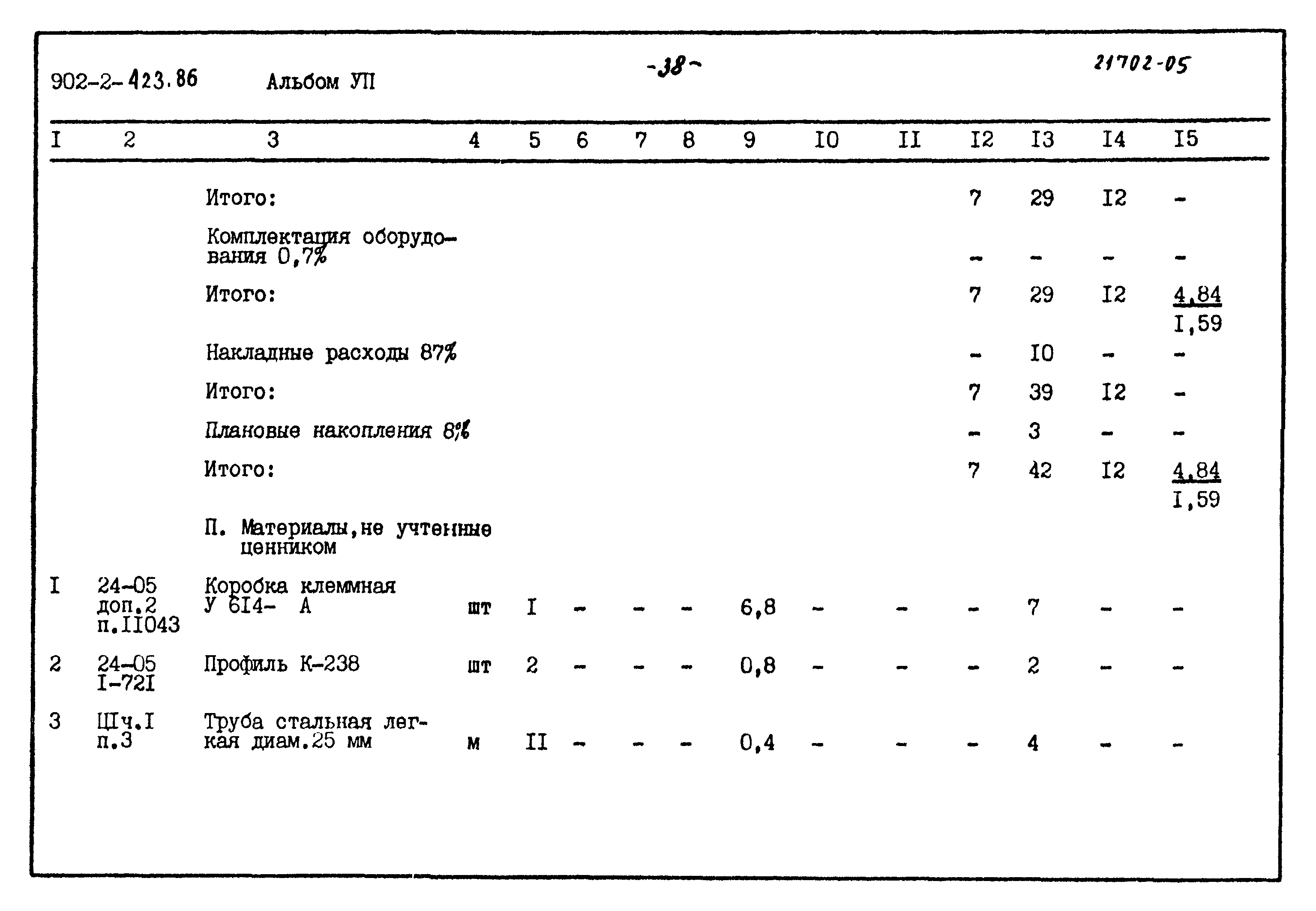 Типовой проект 902-2-423.86