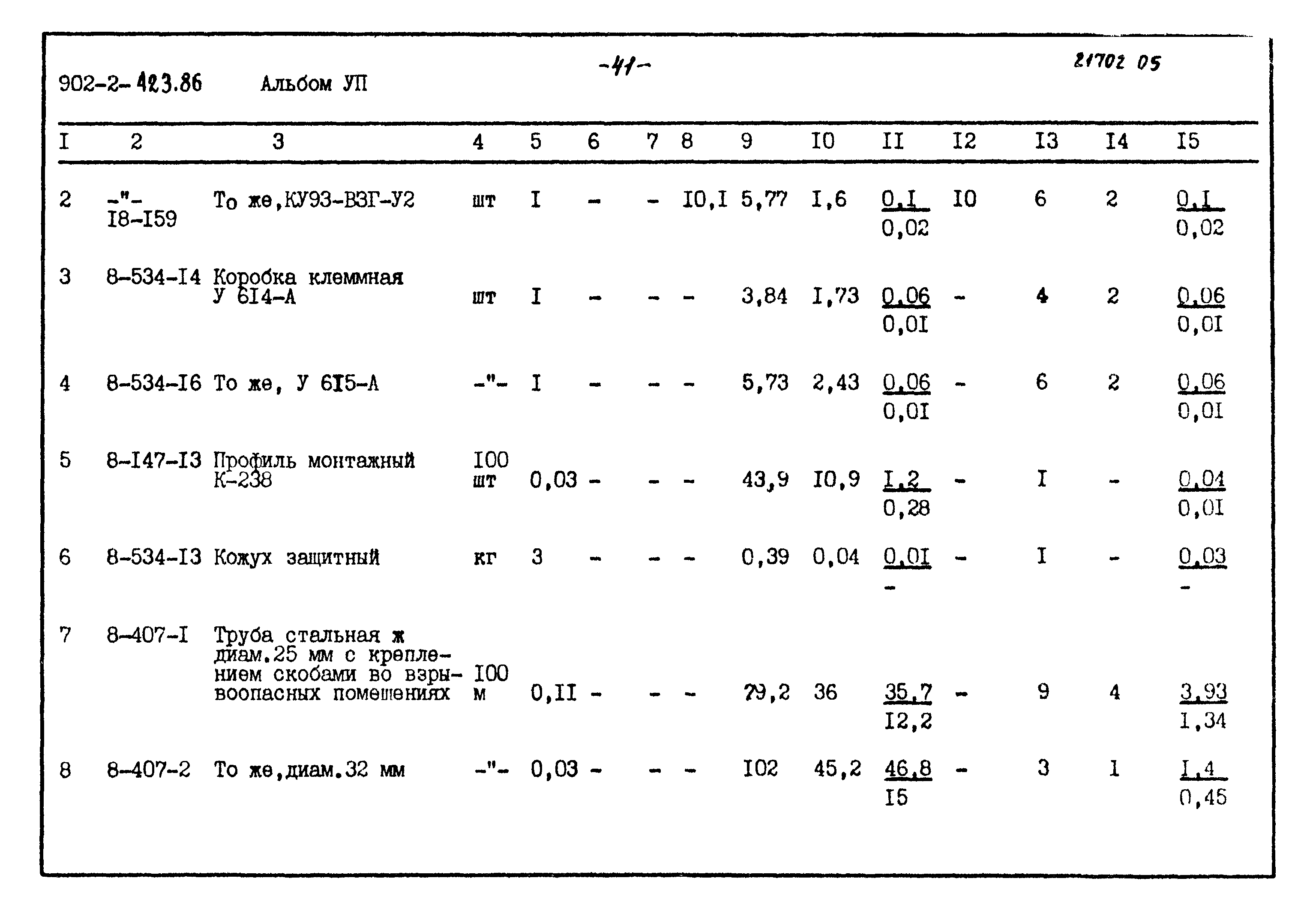 Типовой проект 902-2-423.86