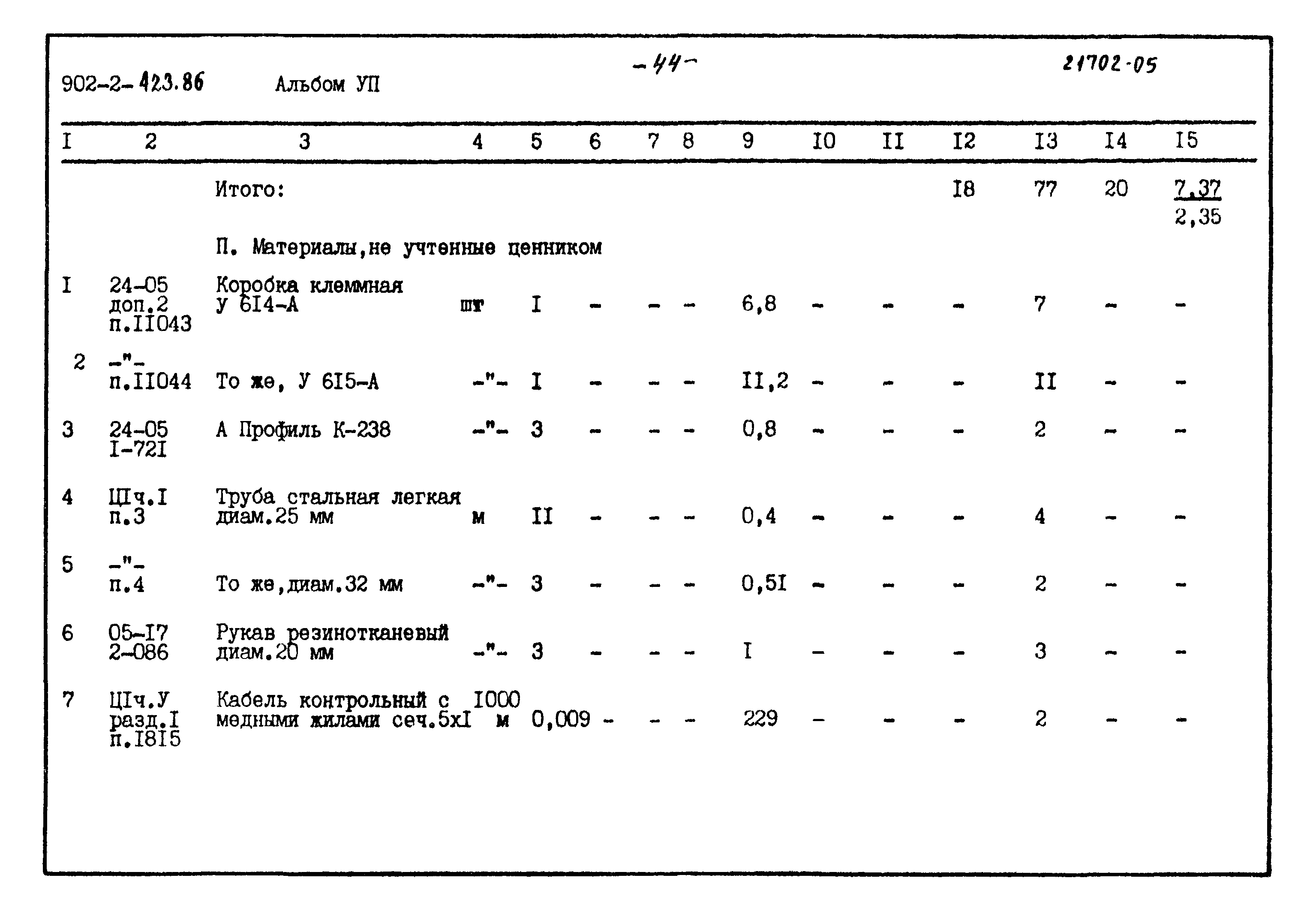 Типовой проект 902-2-423.86