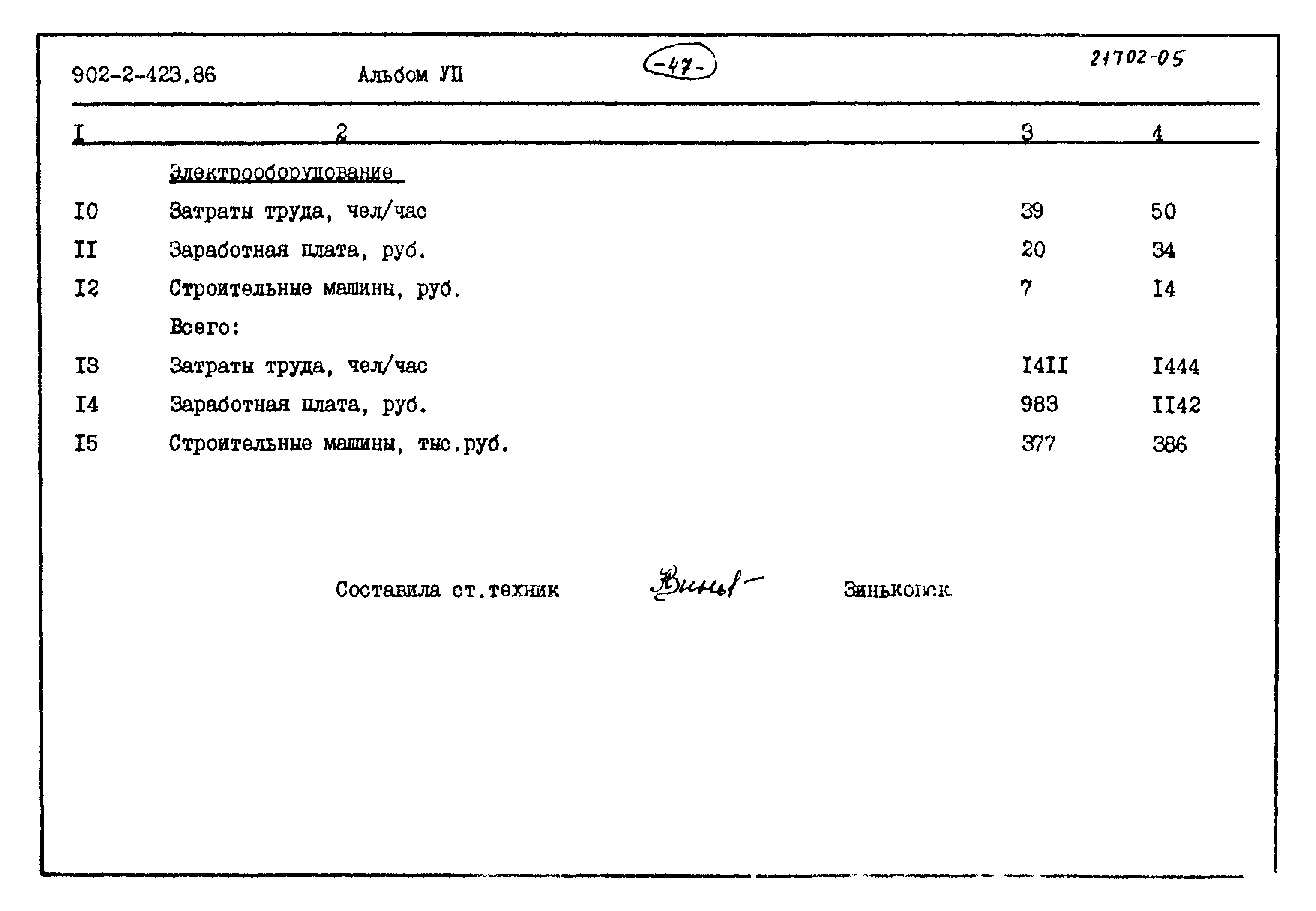 Типовой проект 902-2-423.86