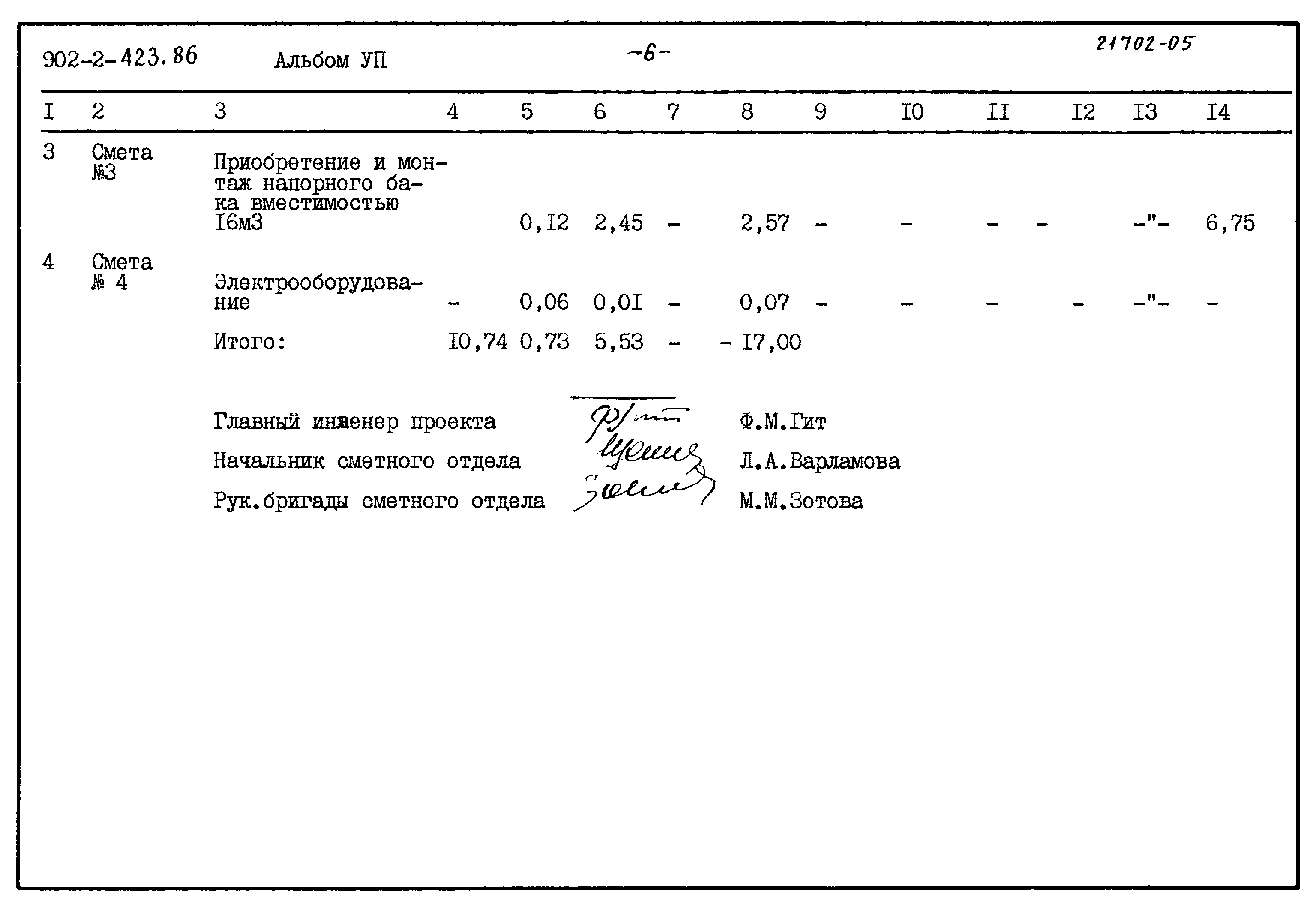Типовой проект 902-2-423.86