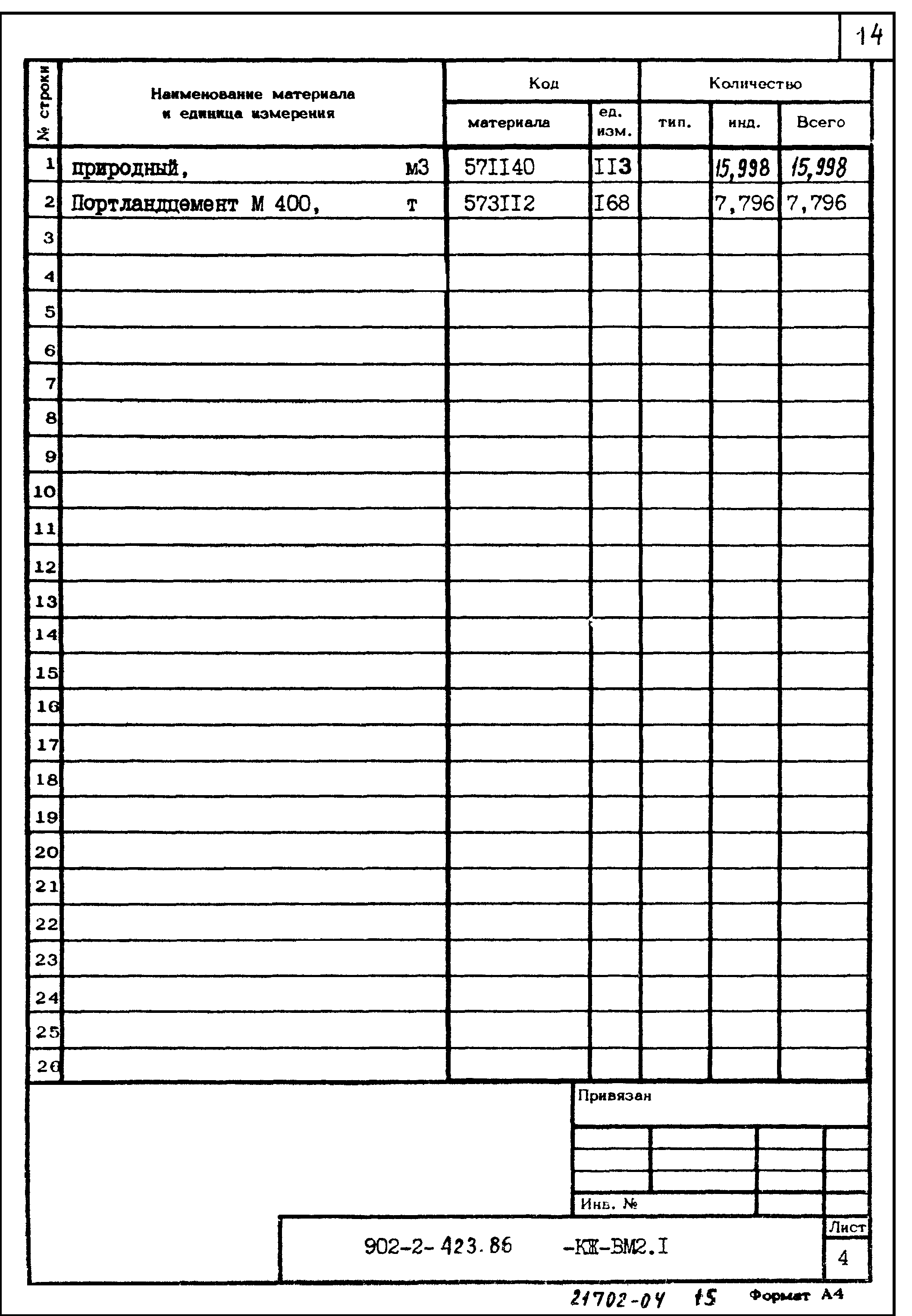 Типовой проект 902-2-423.86
