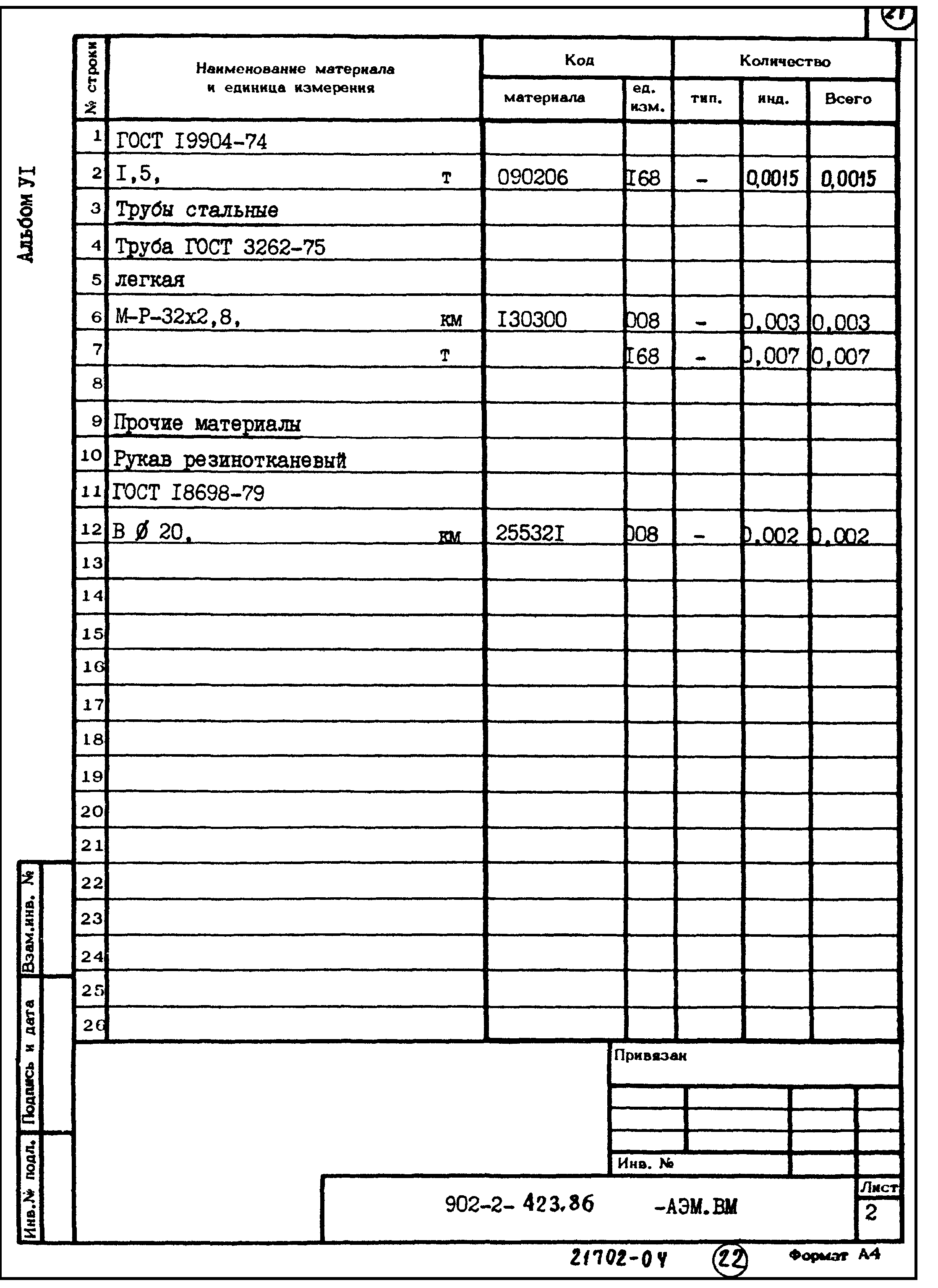 Типовой проект 902-2-423.86