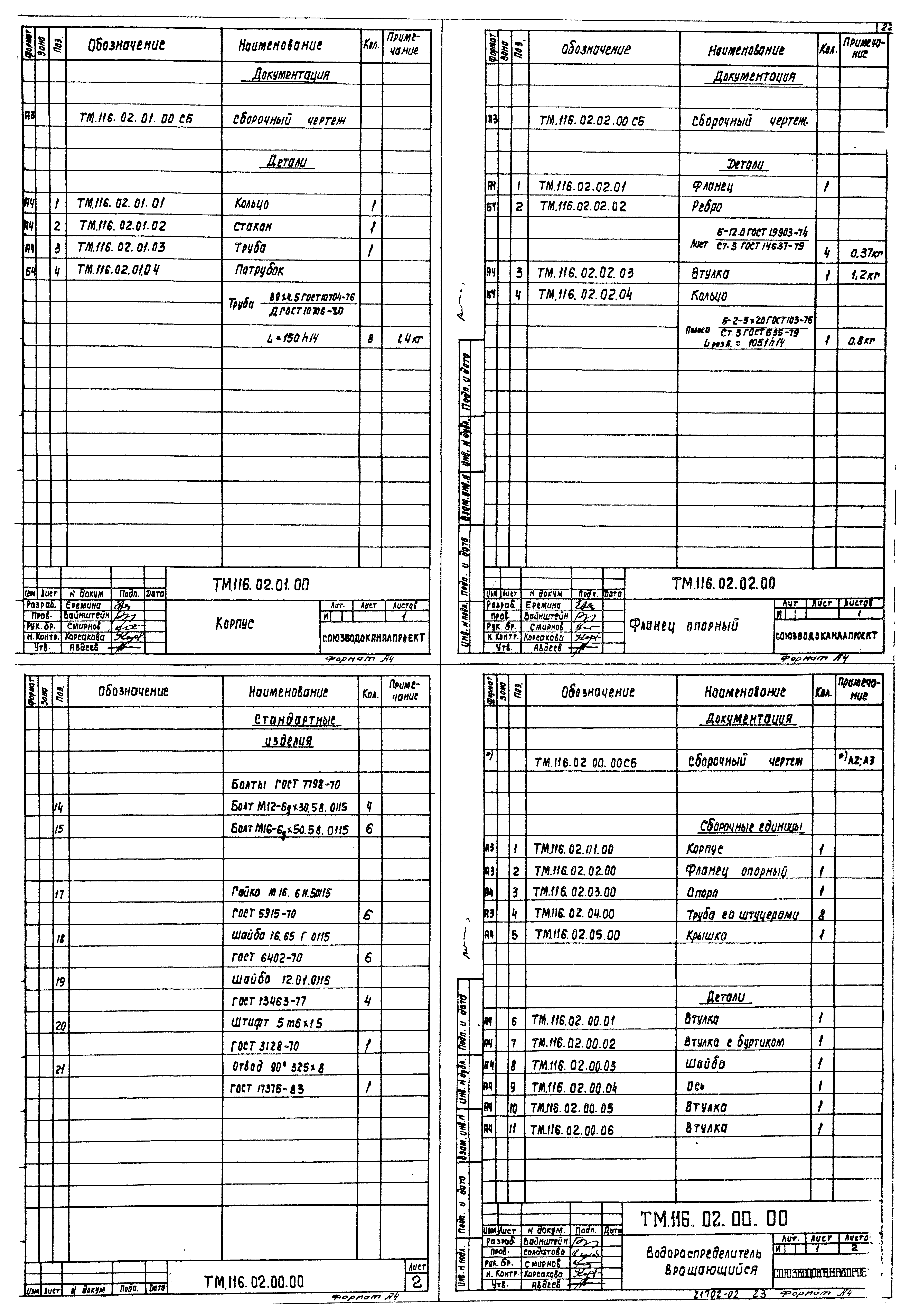 Типовой проект 902-2-423.86