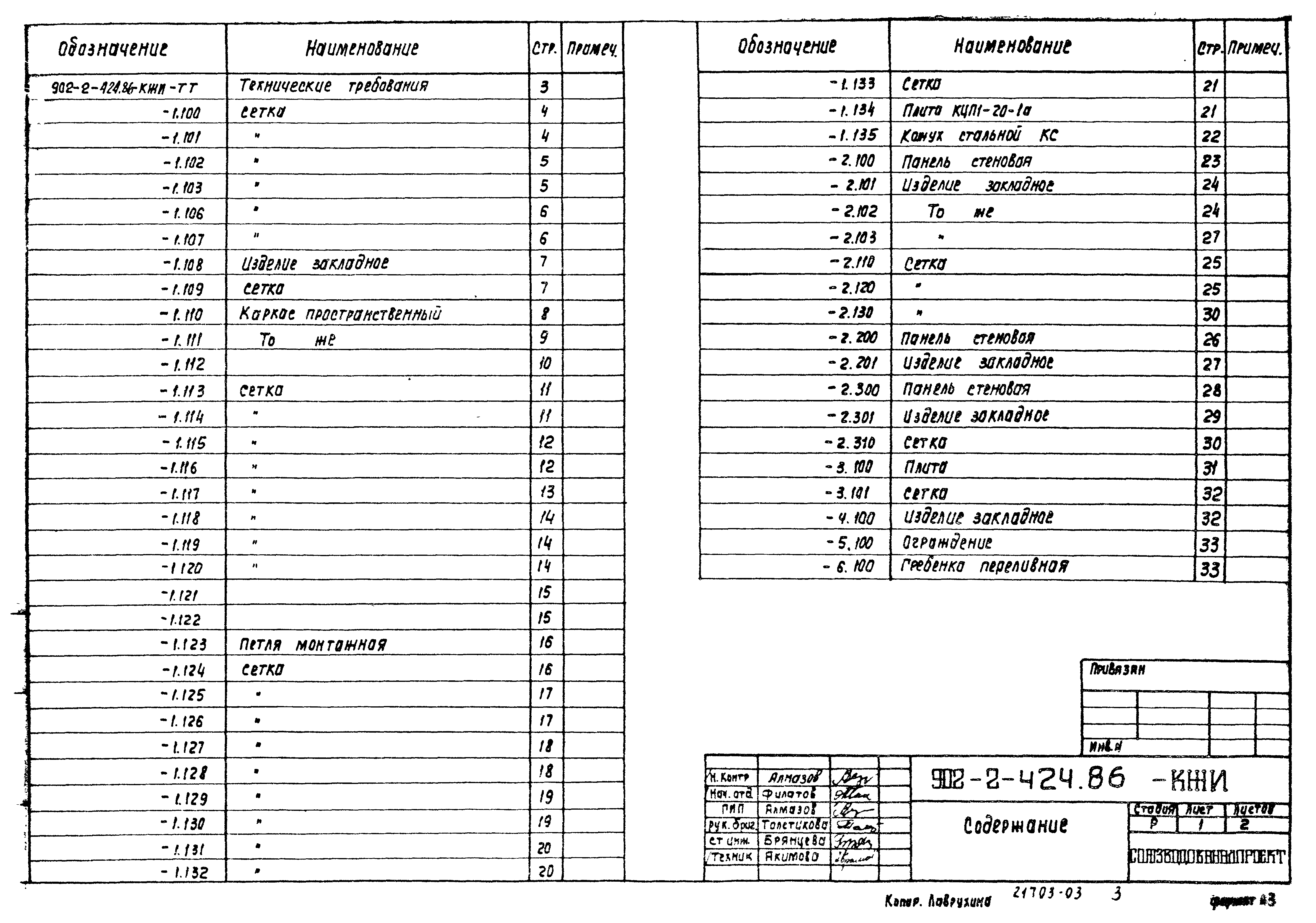 Типовой проект 902-2-423.86