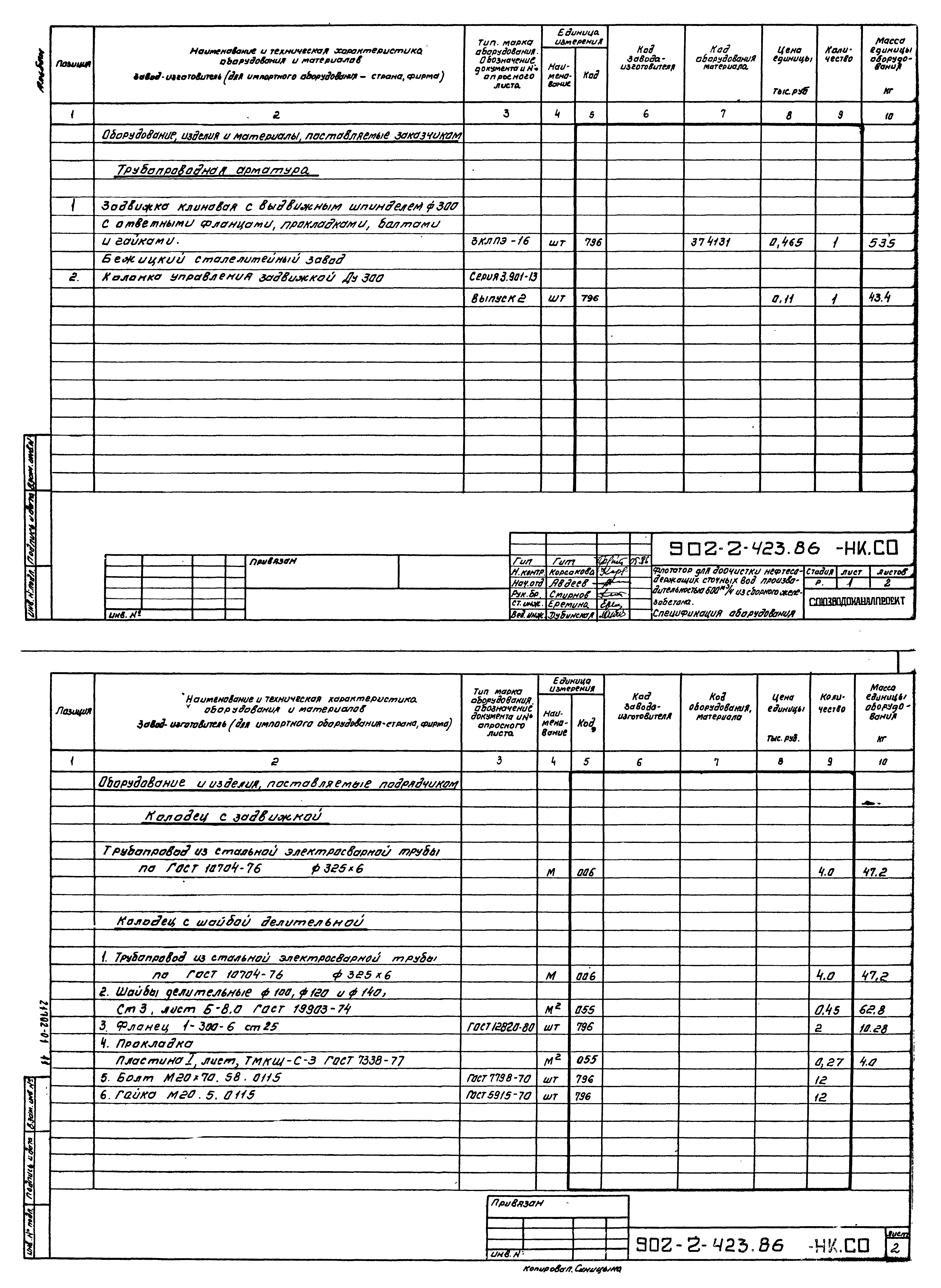 Типовой проект 902-2-423.86