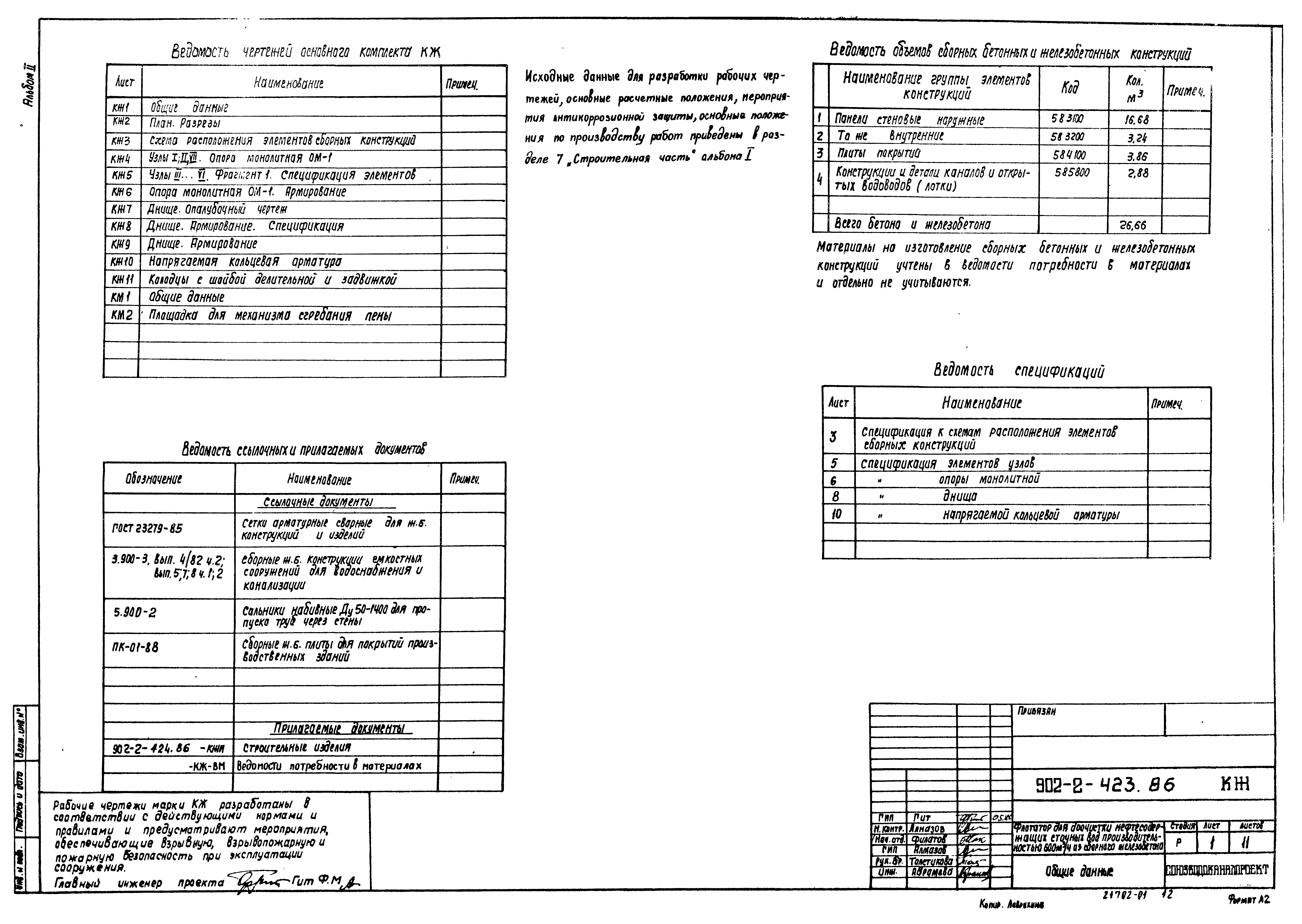 Типовой проект 902-2-423.86