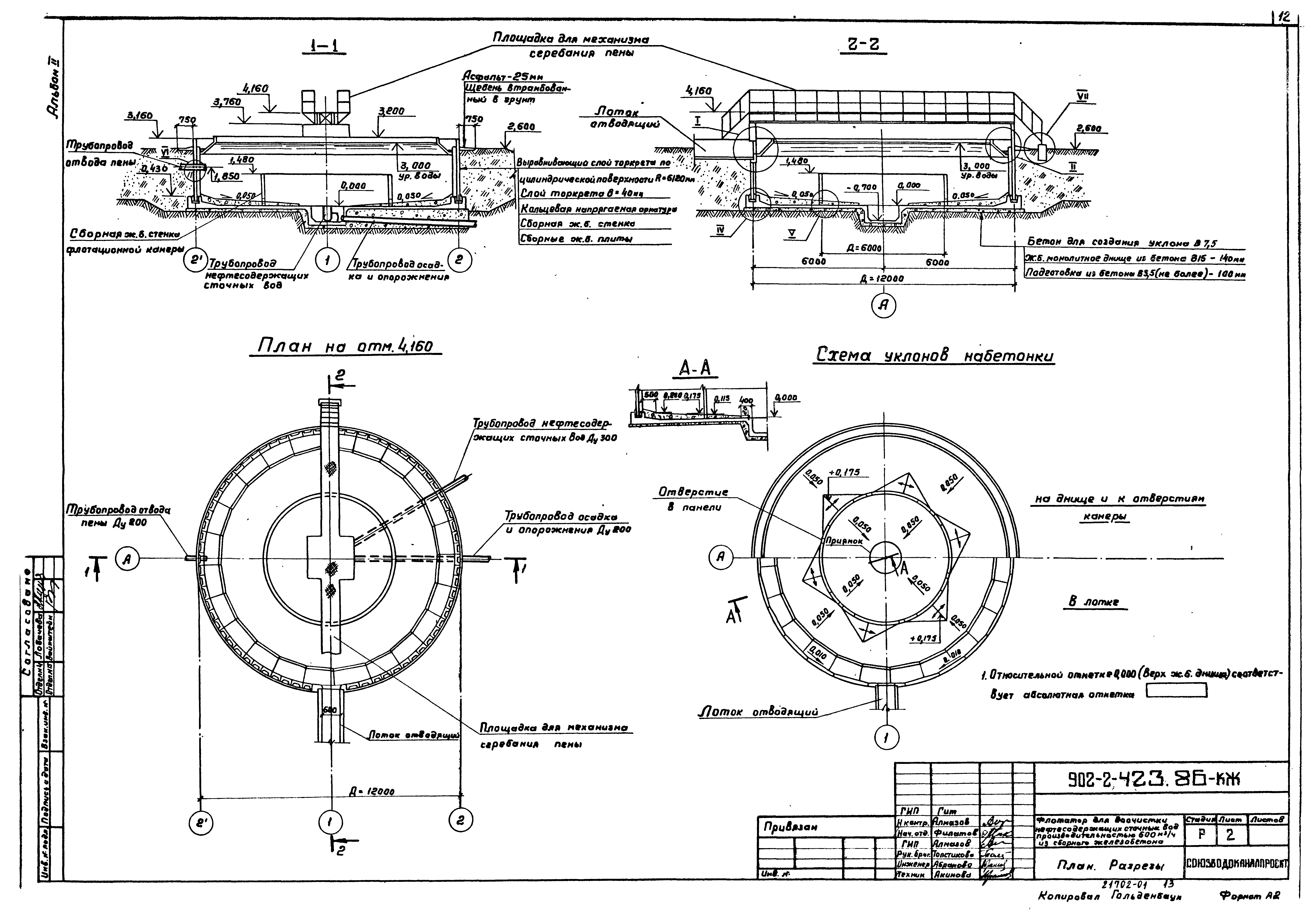 Типовой проект 902-2-423.86