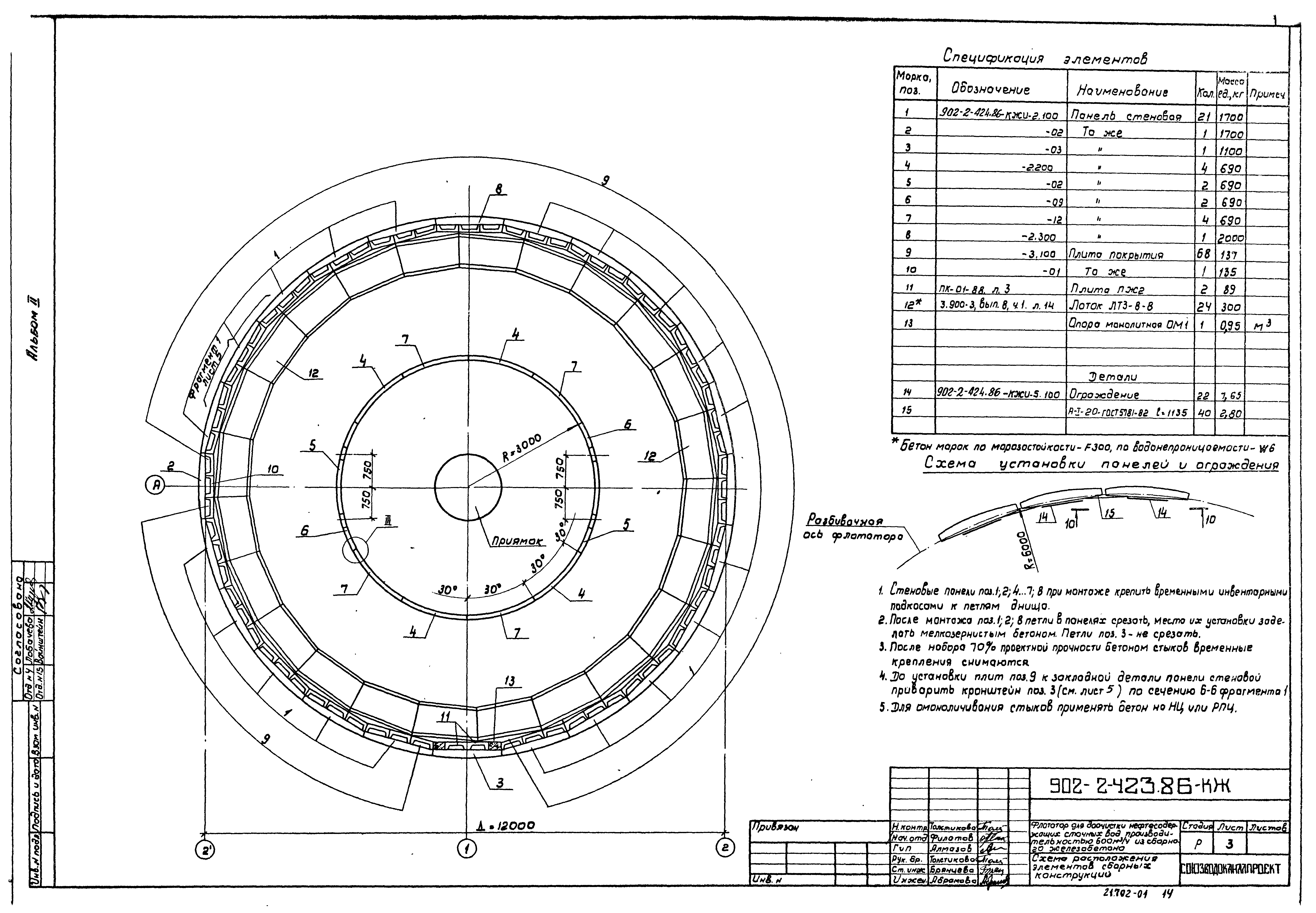 Типовой проект 902-2-423.86