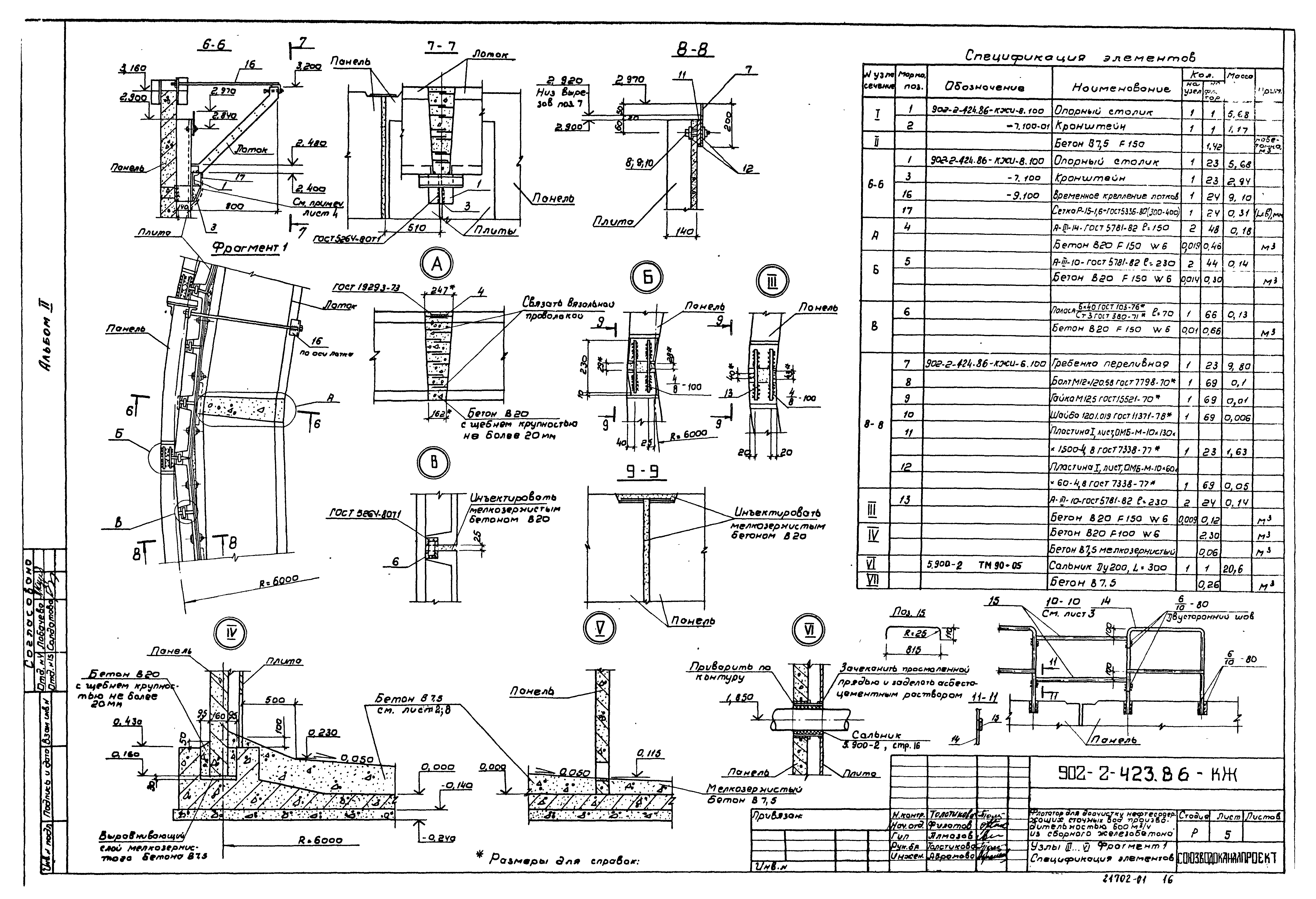 Типовой проект 902-2-423.86