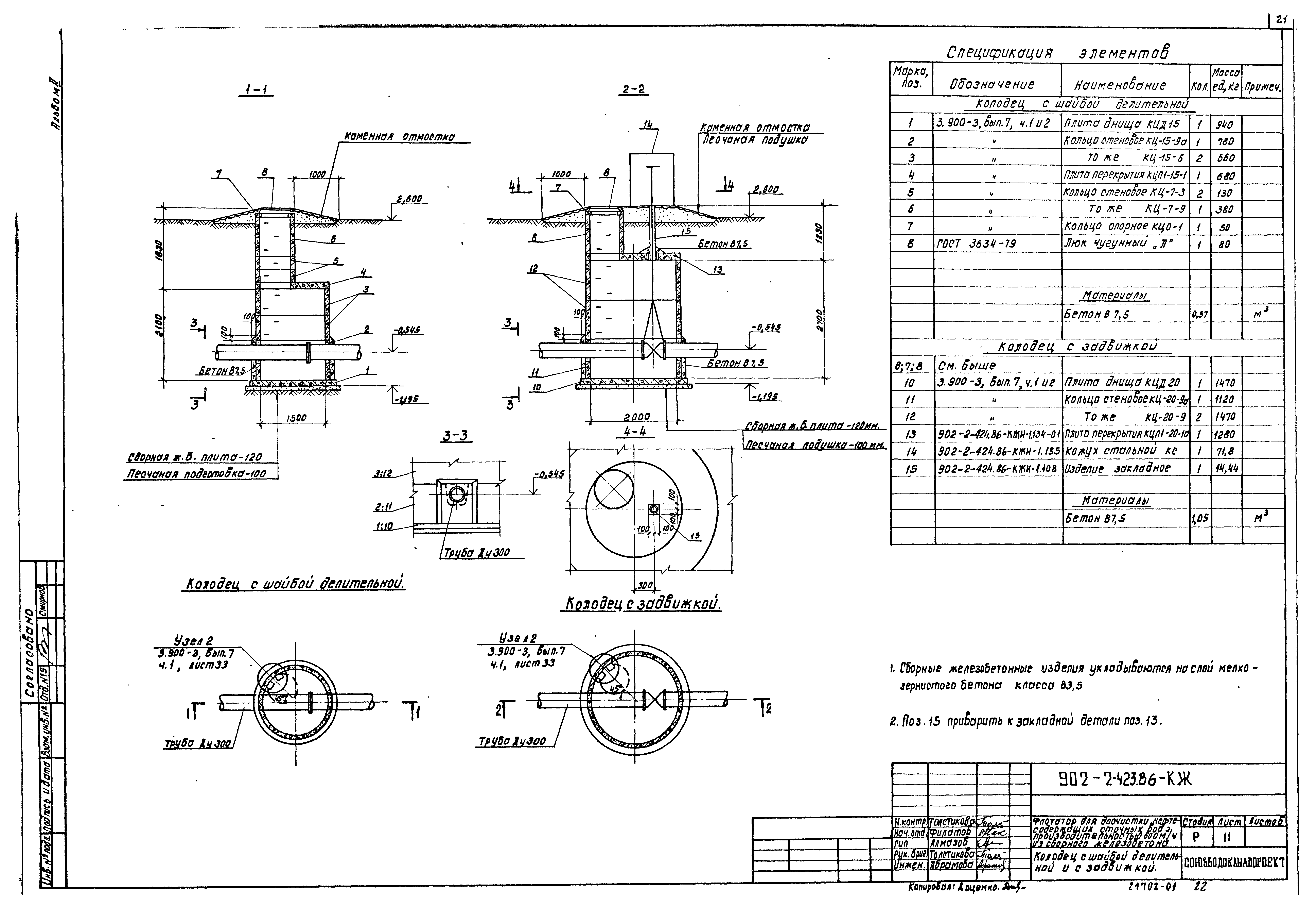 Типовой проект 902-2-423.86
