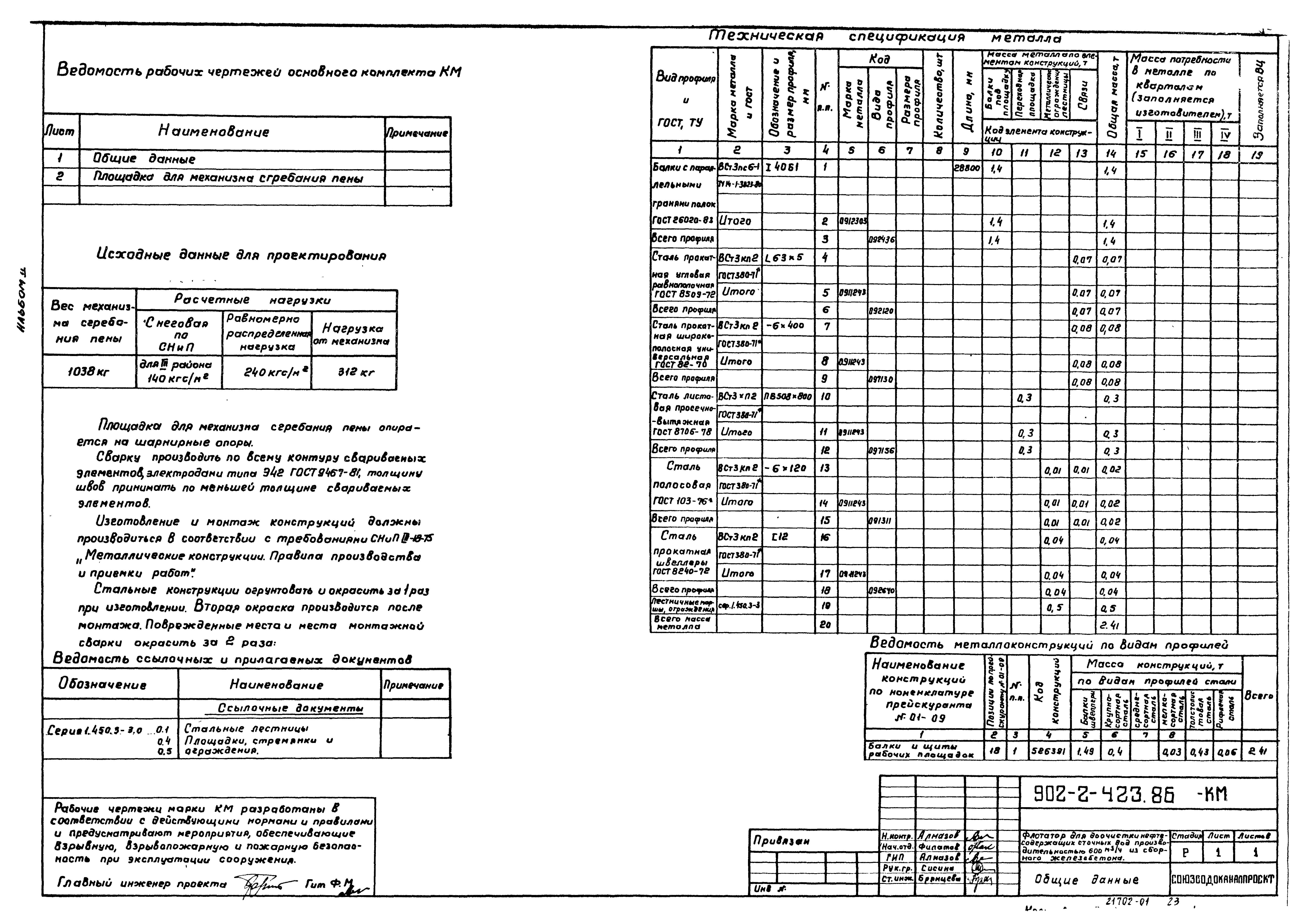 Типовой проект 902-2-423.86