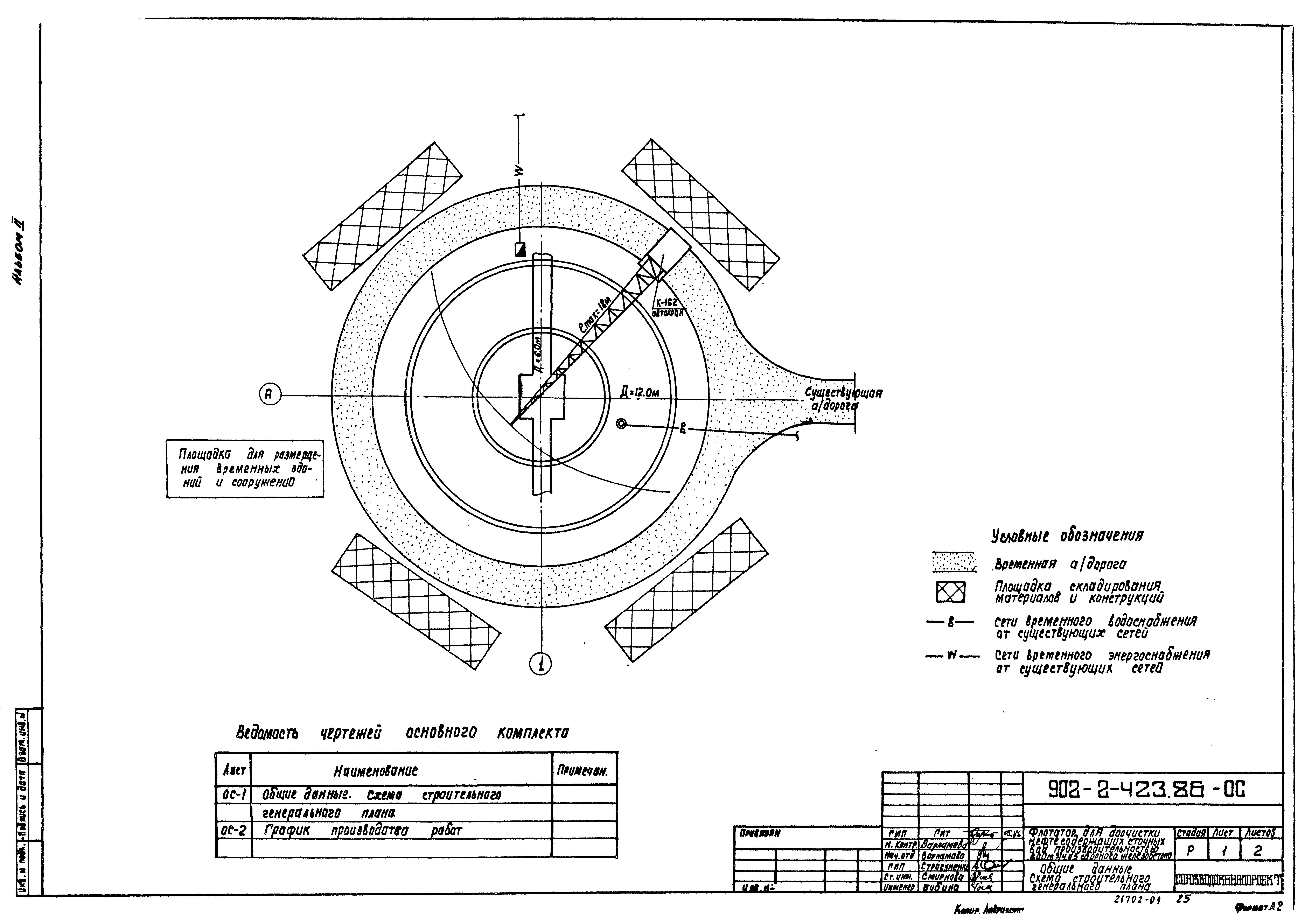 Типовой проект 902-2-423.86