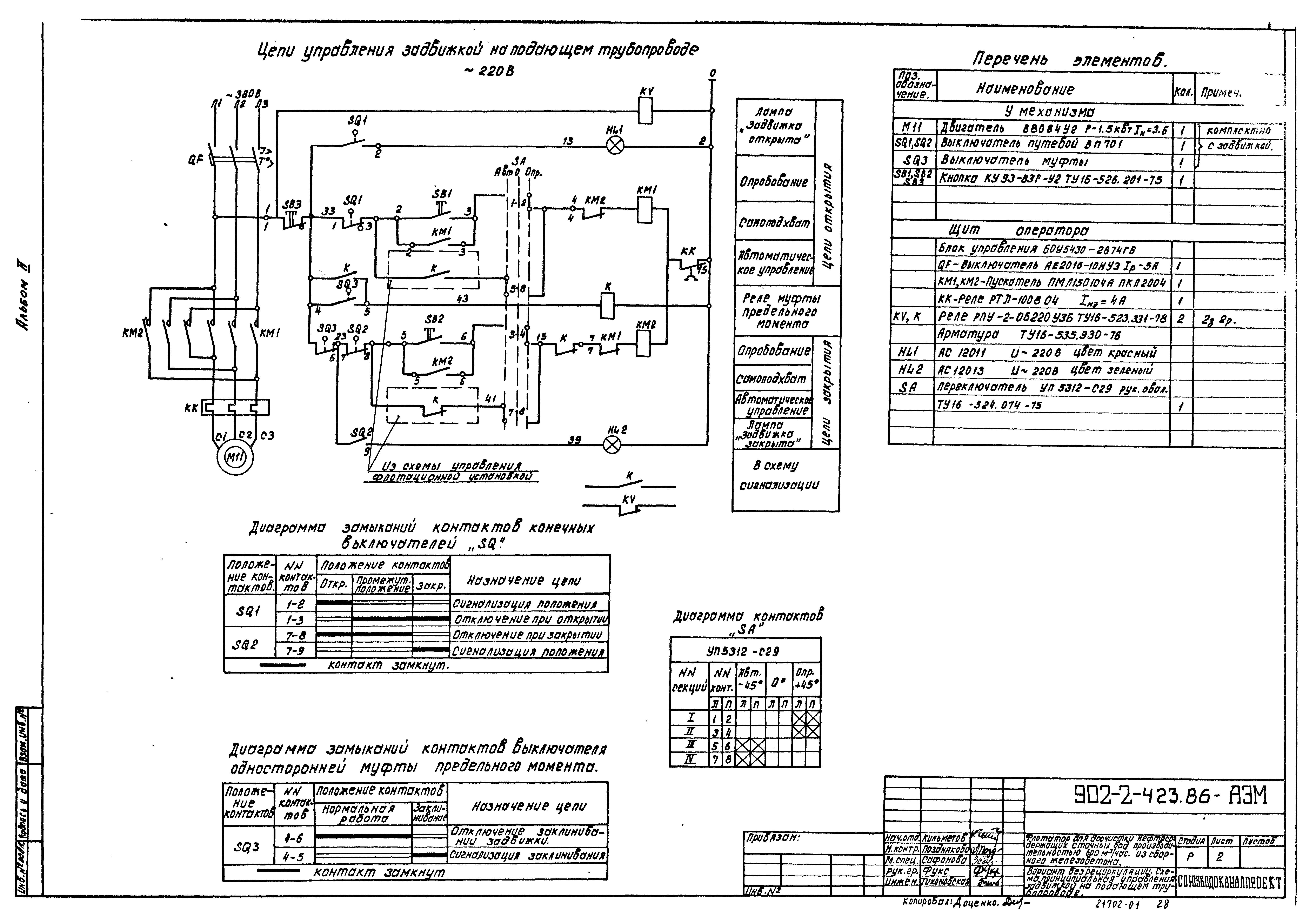 Типовой проект 902-2-423.86