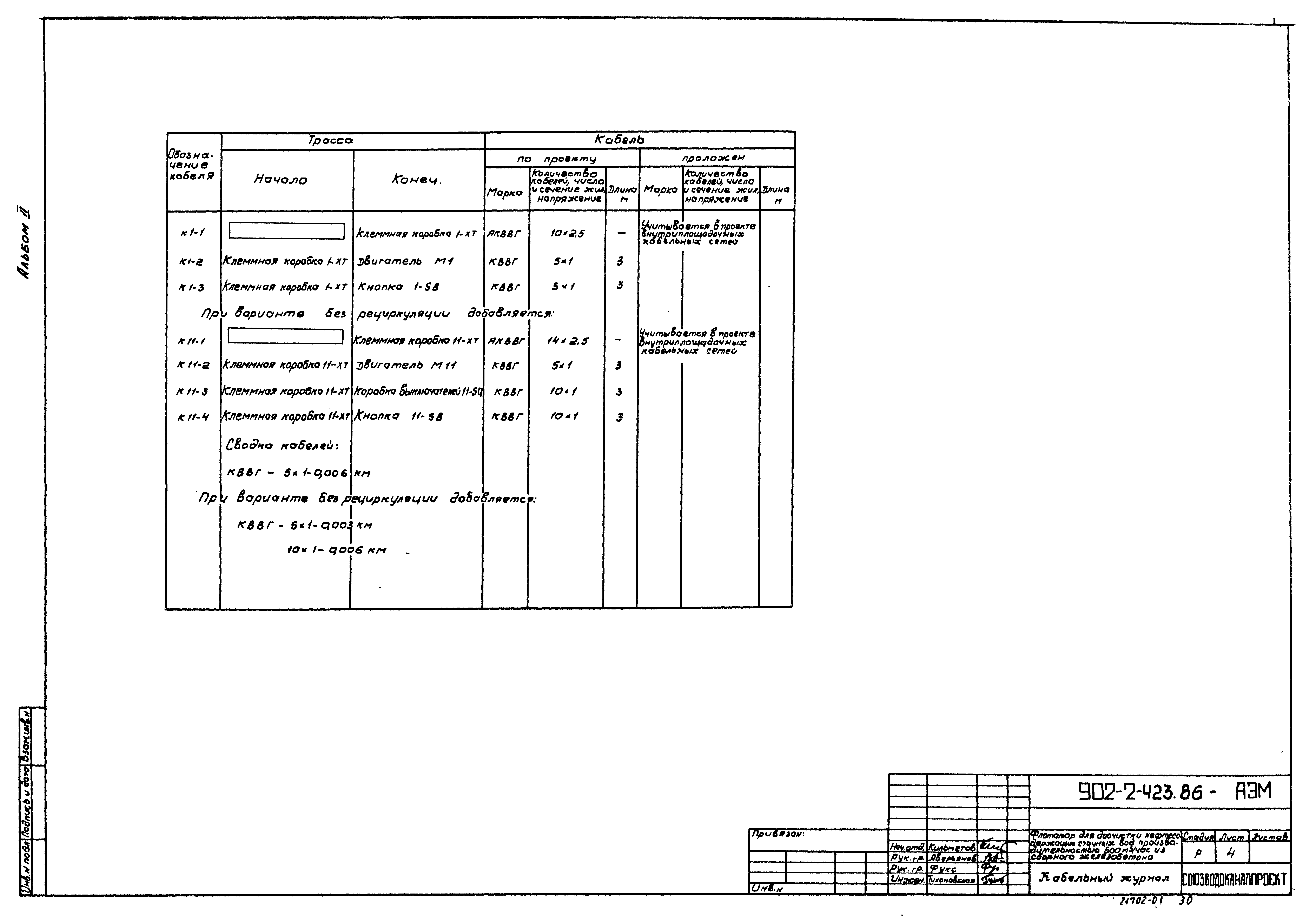 Типовой проект 902-2-423.86