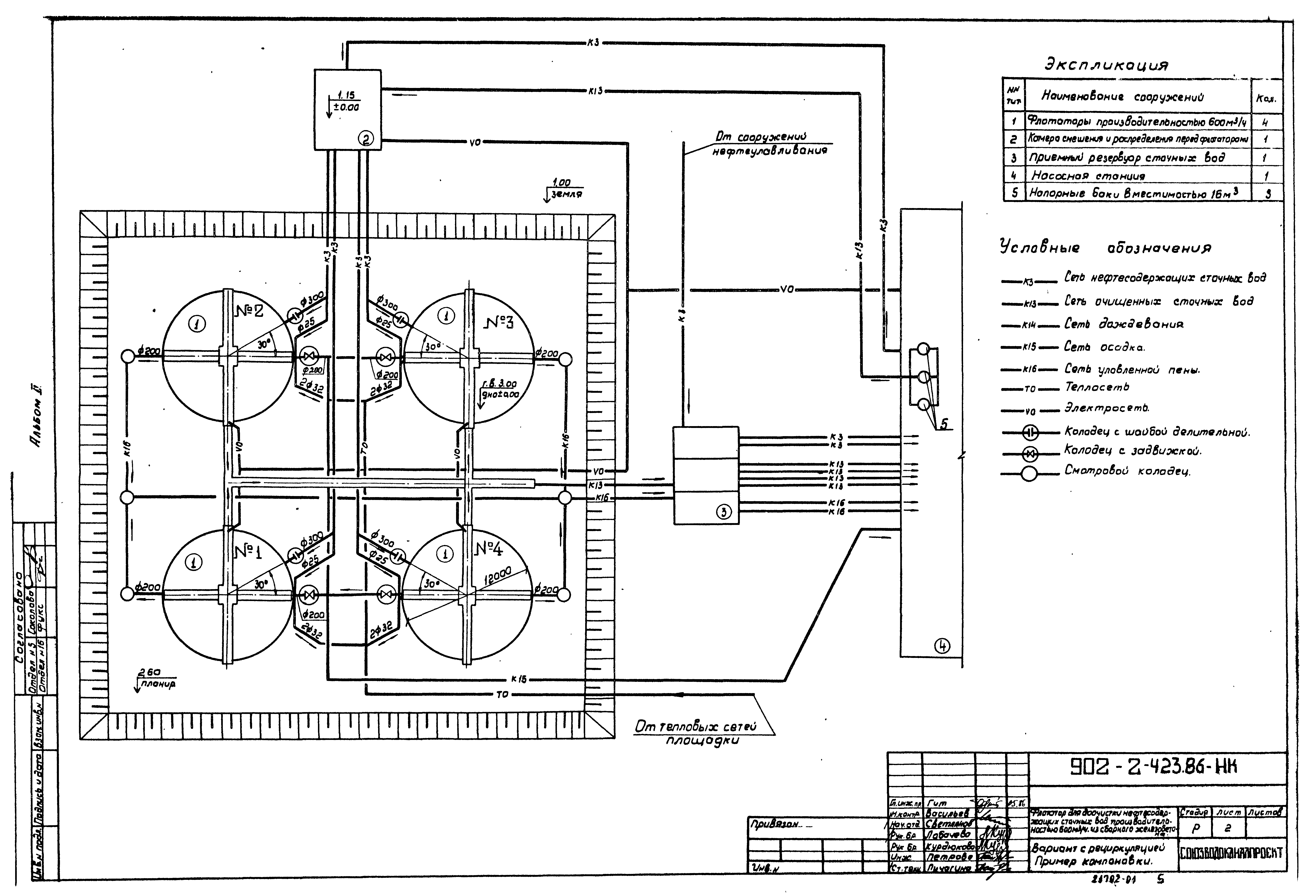 Типовой проект 902-2-423.86