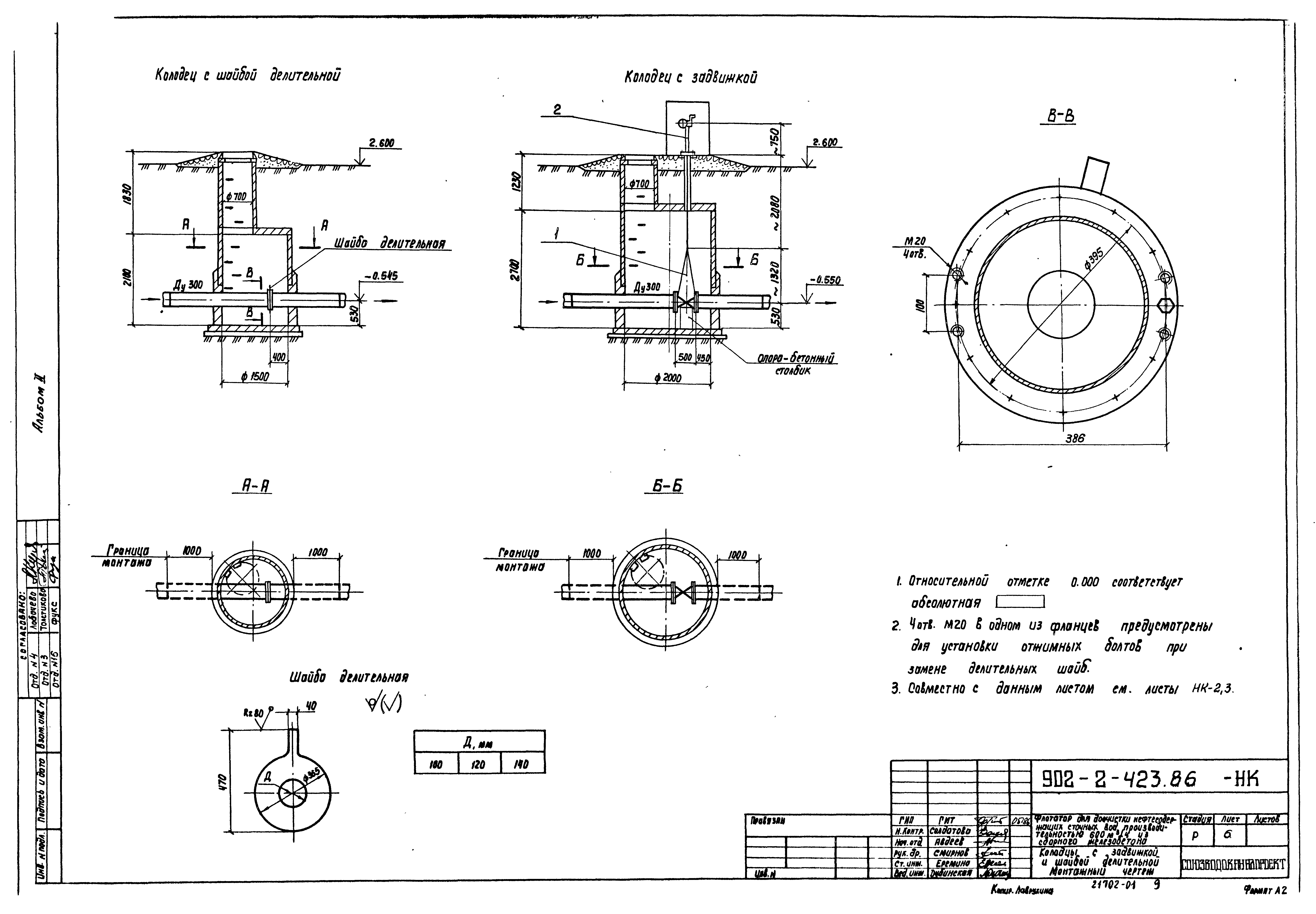 Типовой проект 902-2-423.86