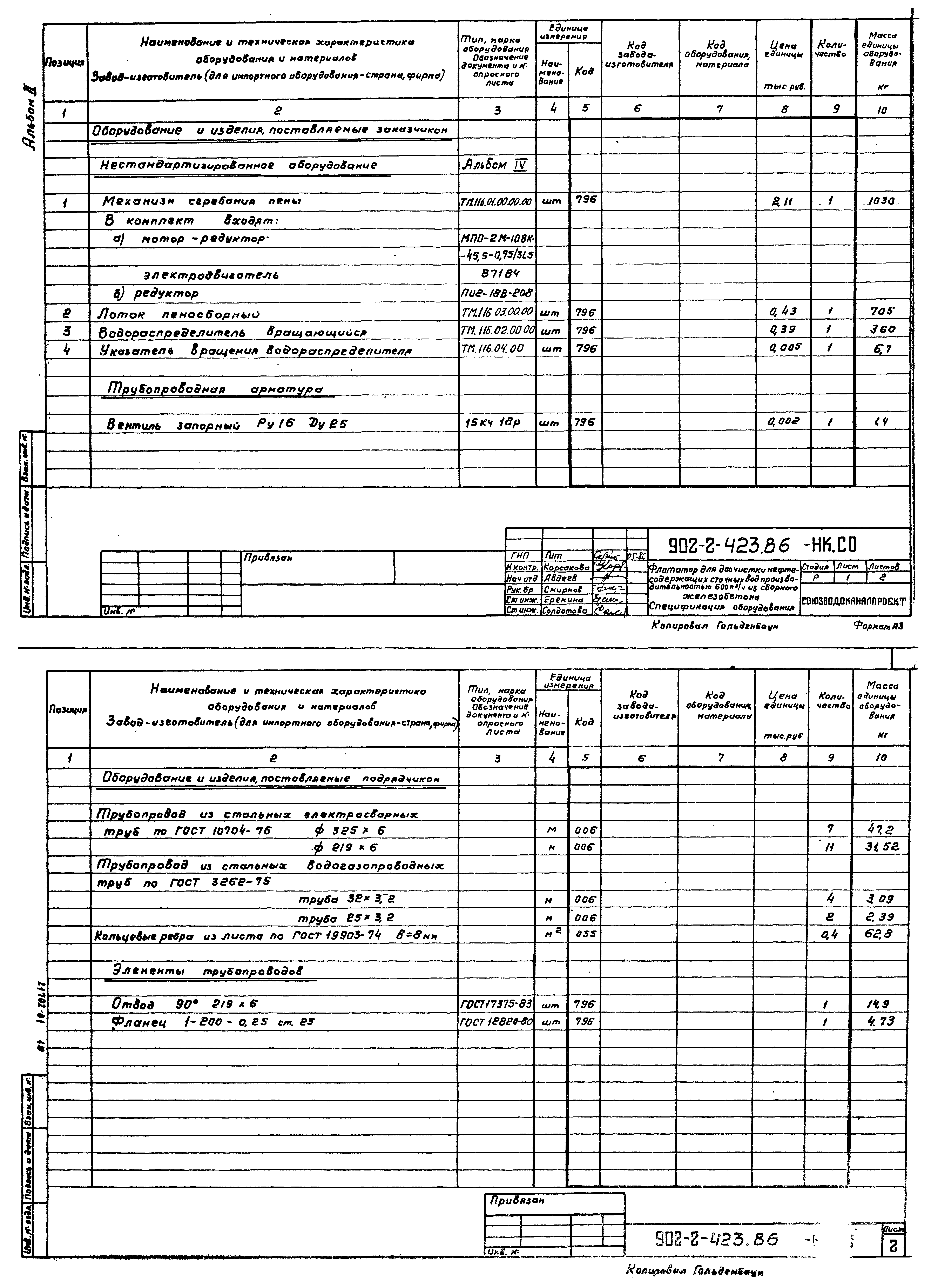 Типовой проект 902-2-423.86