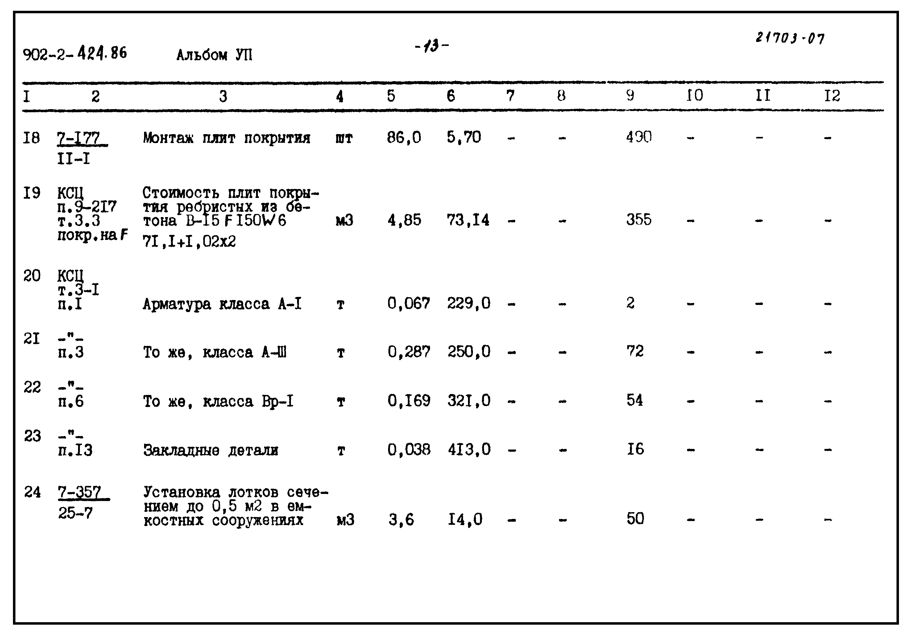 Типовой проект 902-2-424.86