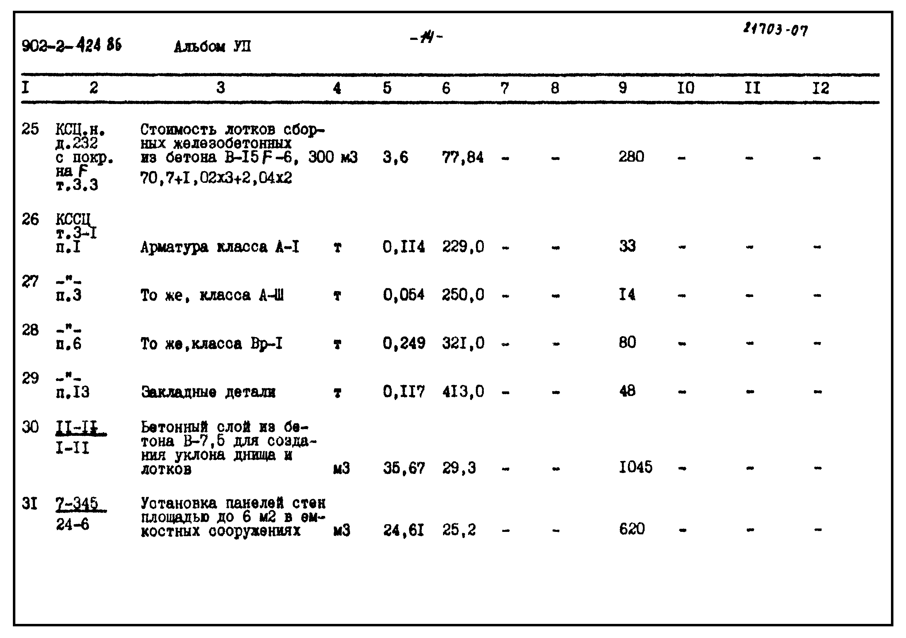 Типовой проект 902-2-424.86