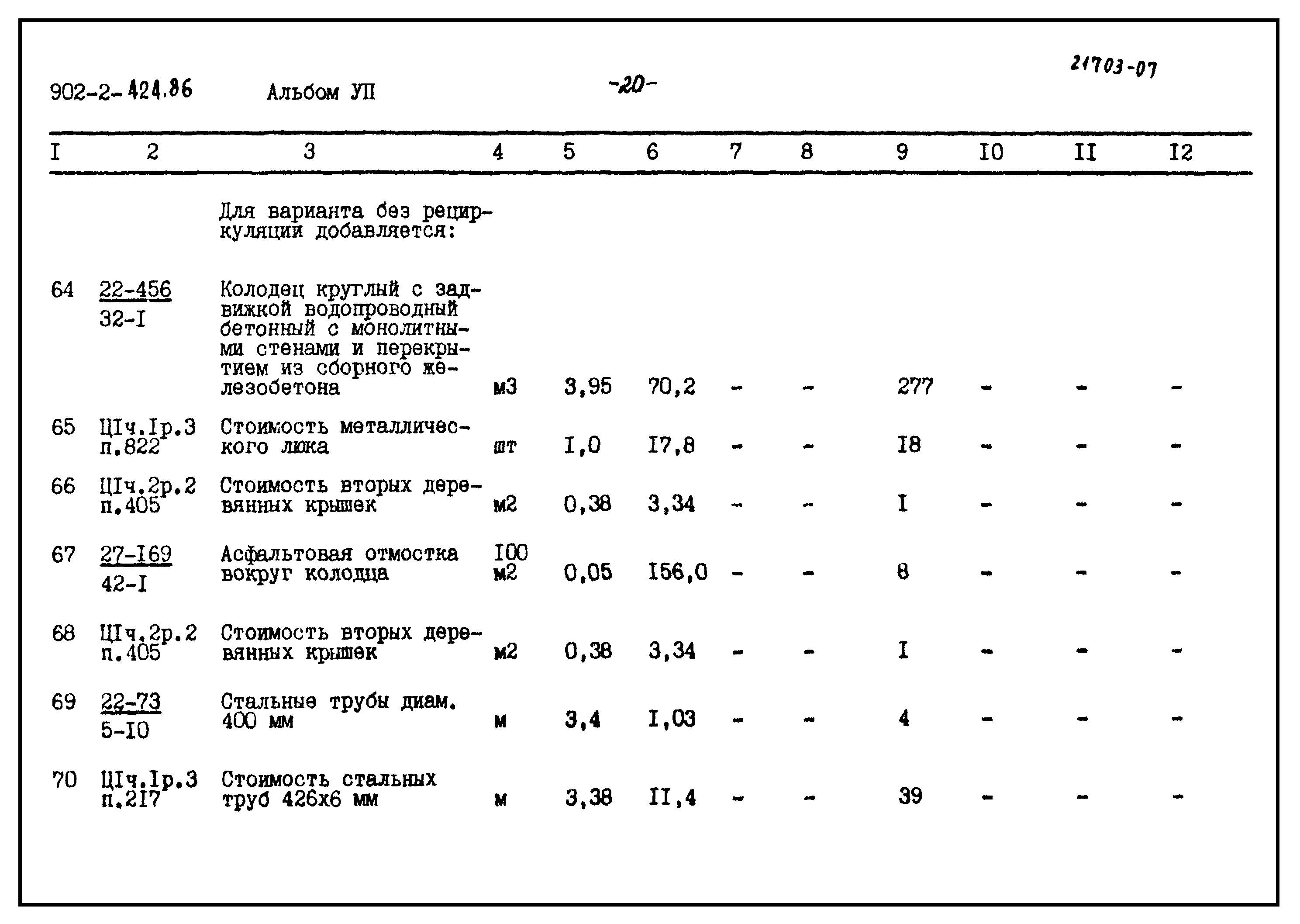 Типовой проект 902-2-424.86