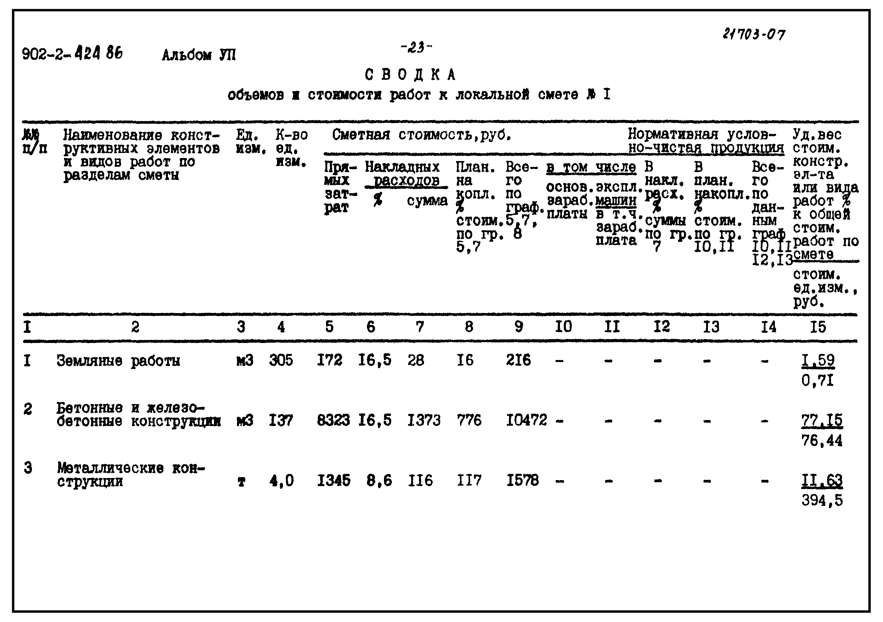 Типовой проект 902-2-424.86