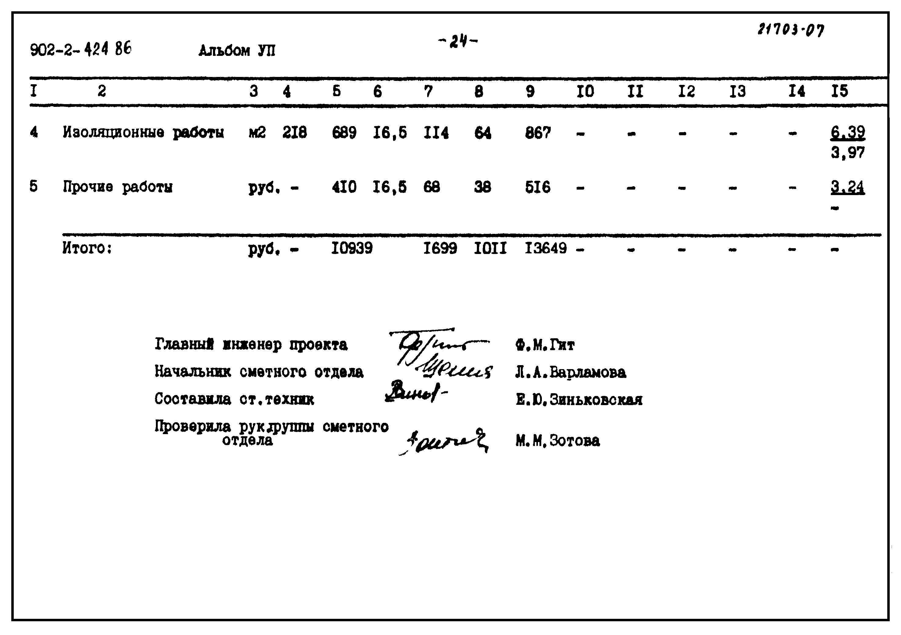 Типовой проект 902-2-424.86